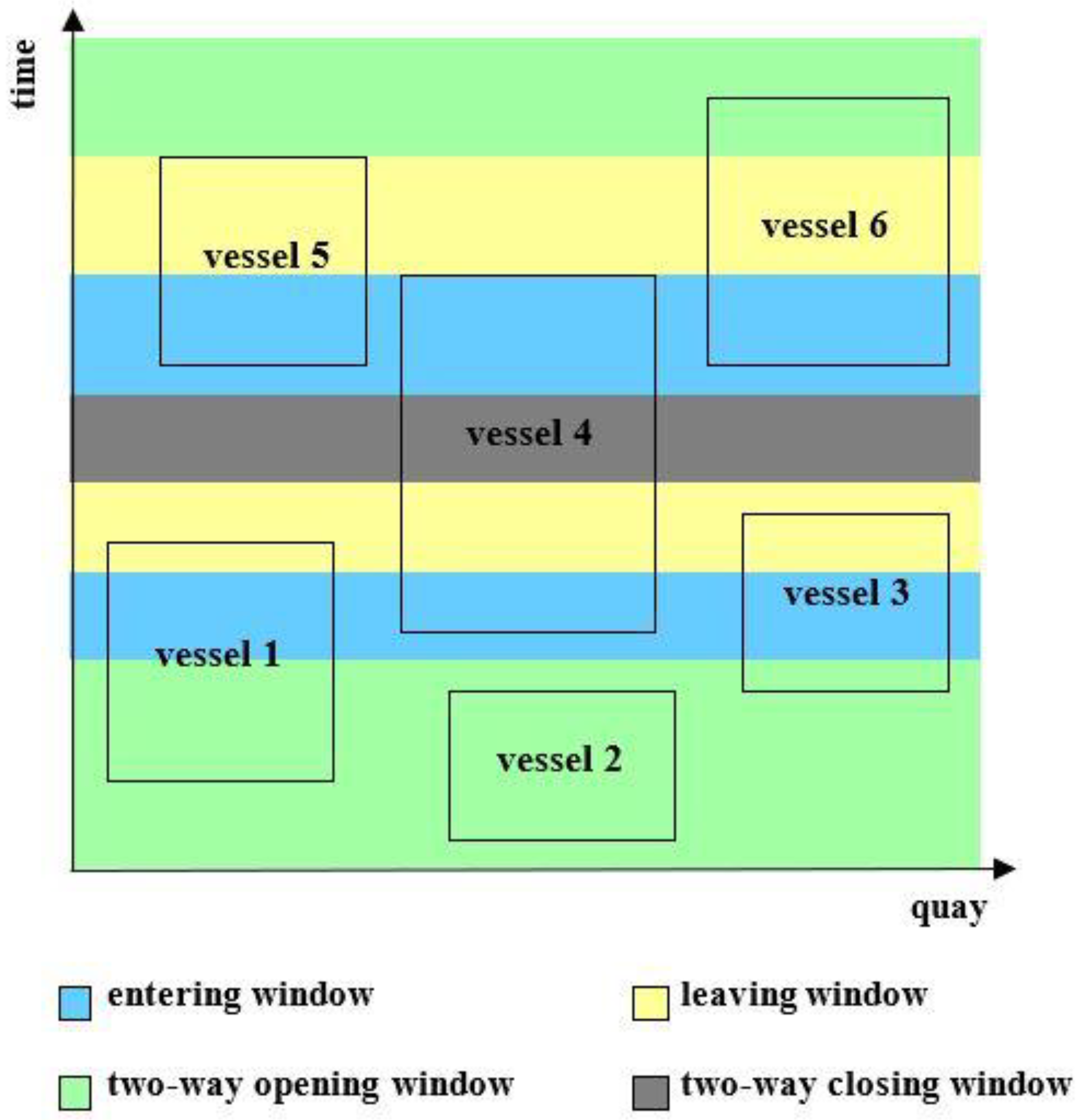 Sustainability 10 04795 g002 Sustainability 10 04795 g002