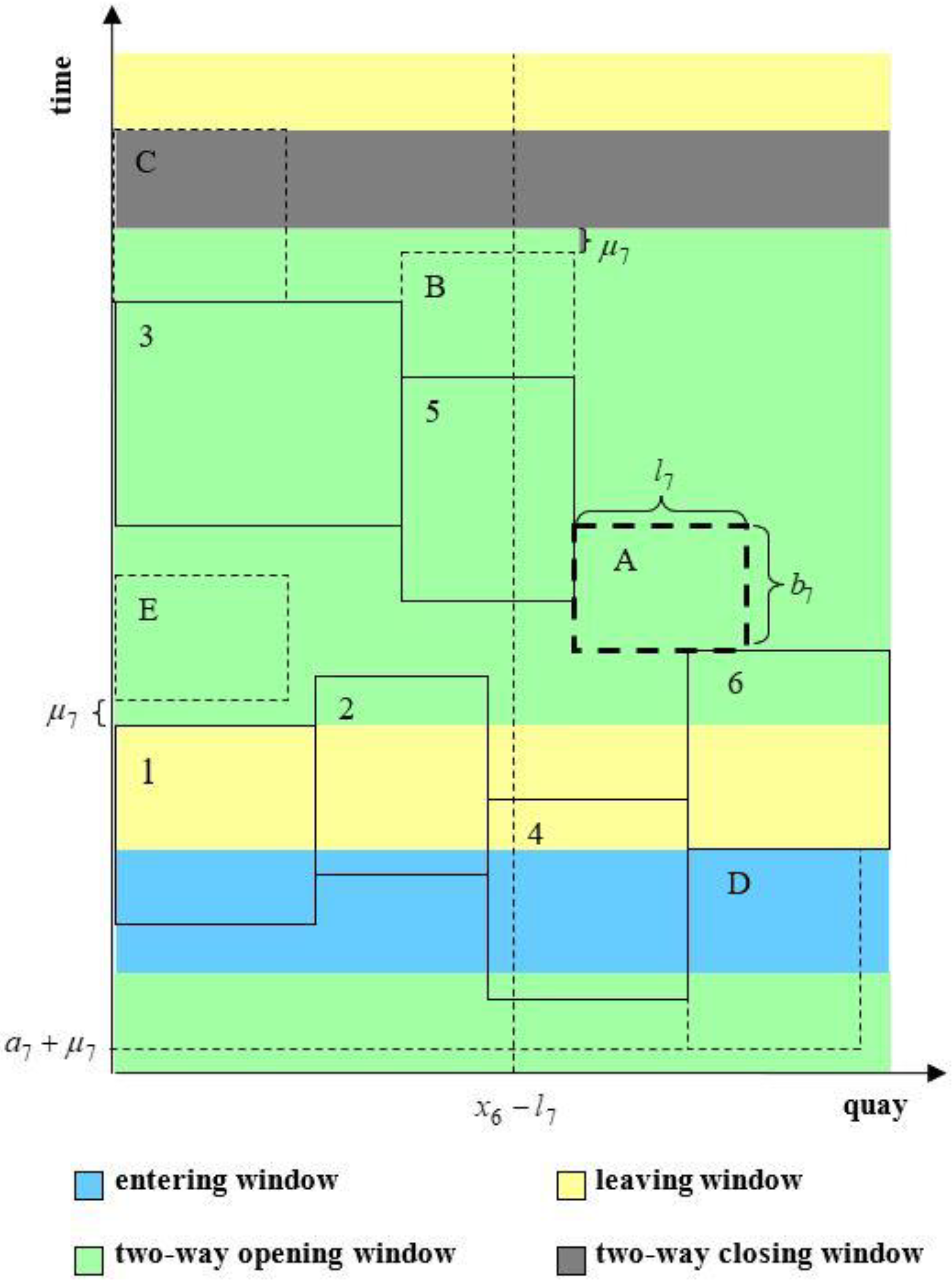 Sustainability 10 04795 g004 Sustainability 10 04795 g004