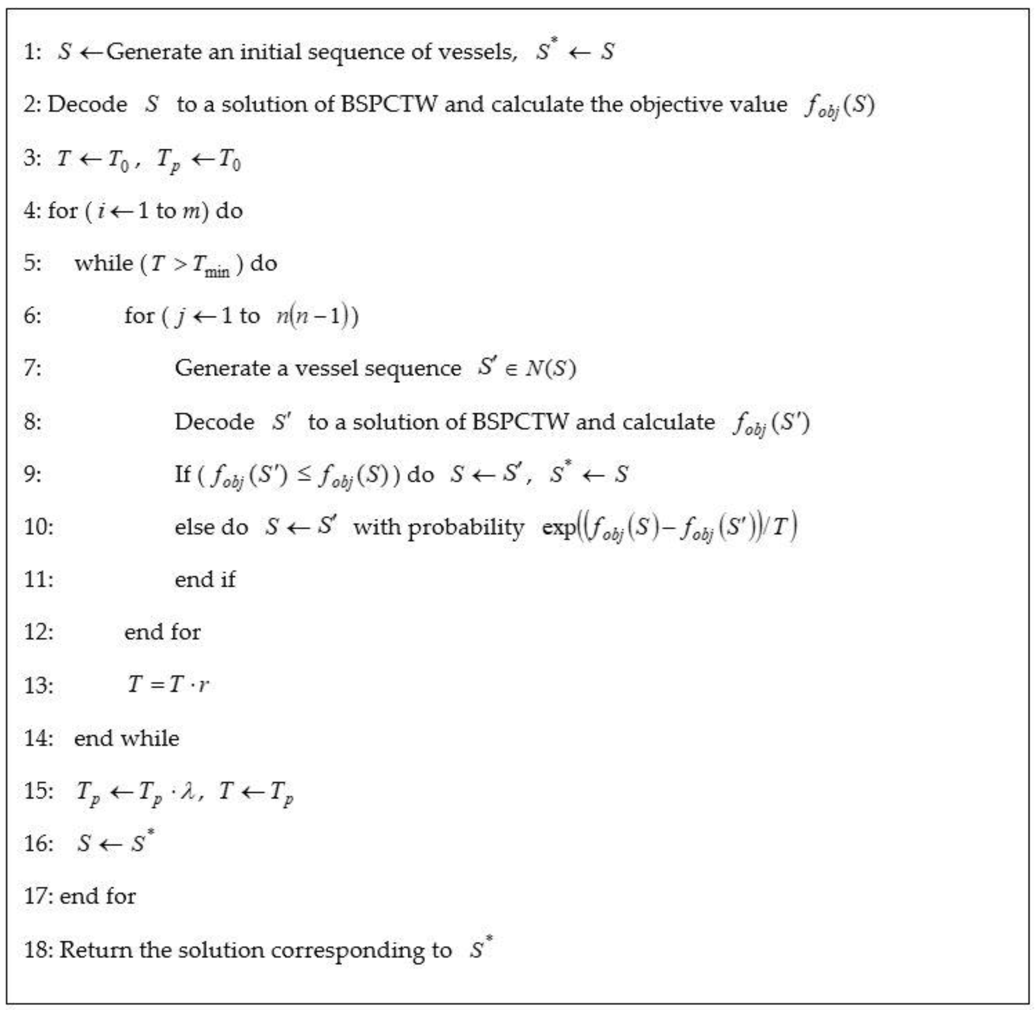 Sustainability 10 04795 g005 Sustainability 10 04795 g005