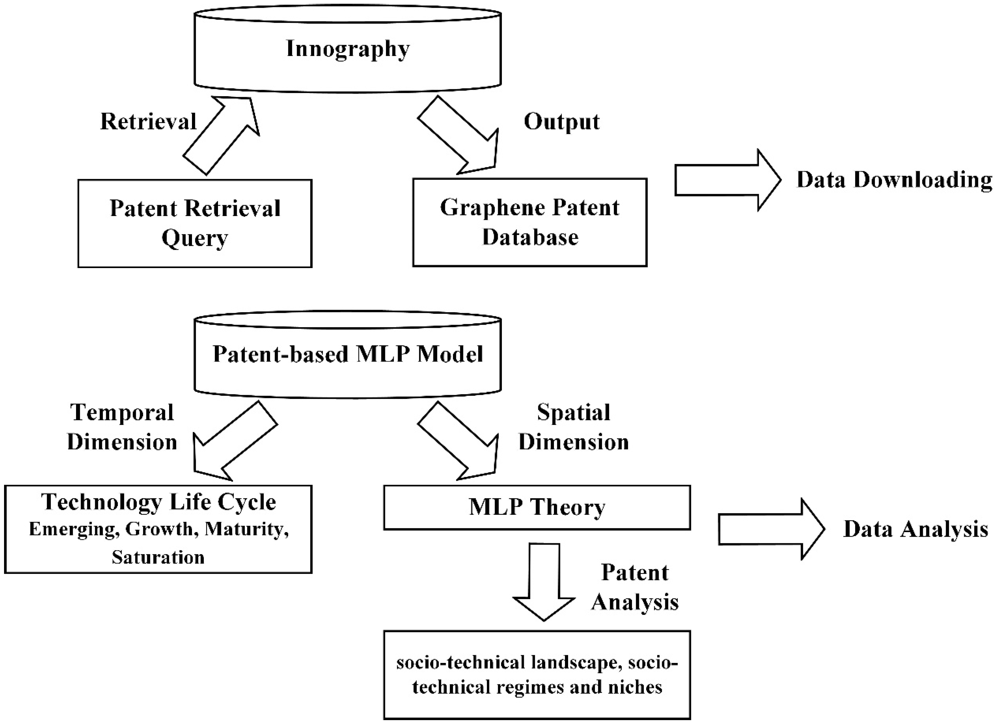 Sustainability 10 04800 g001