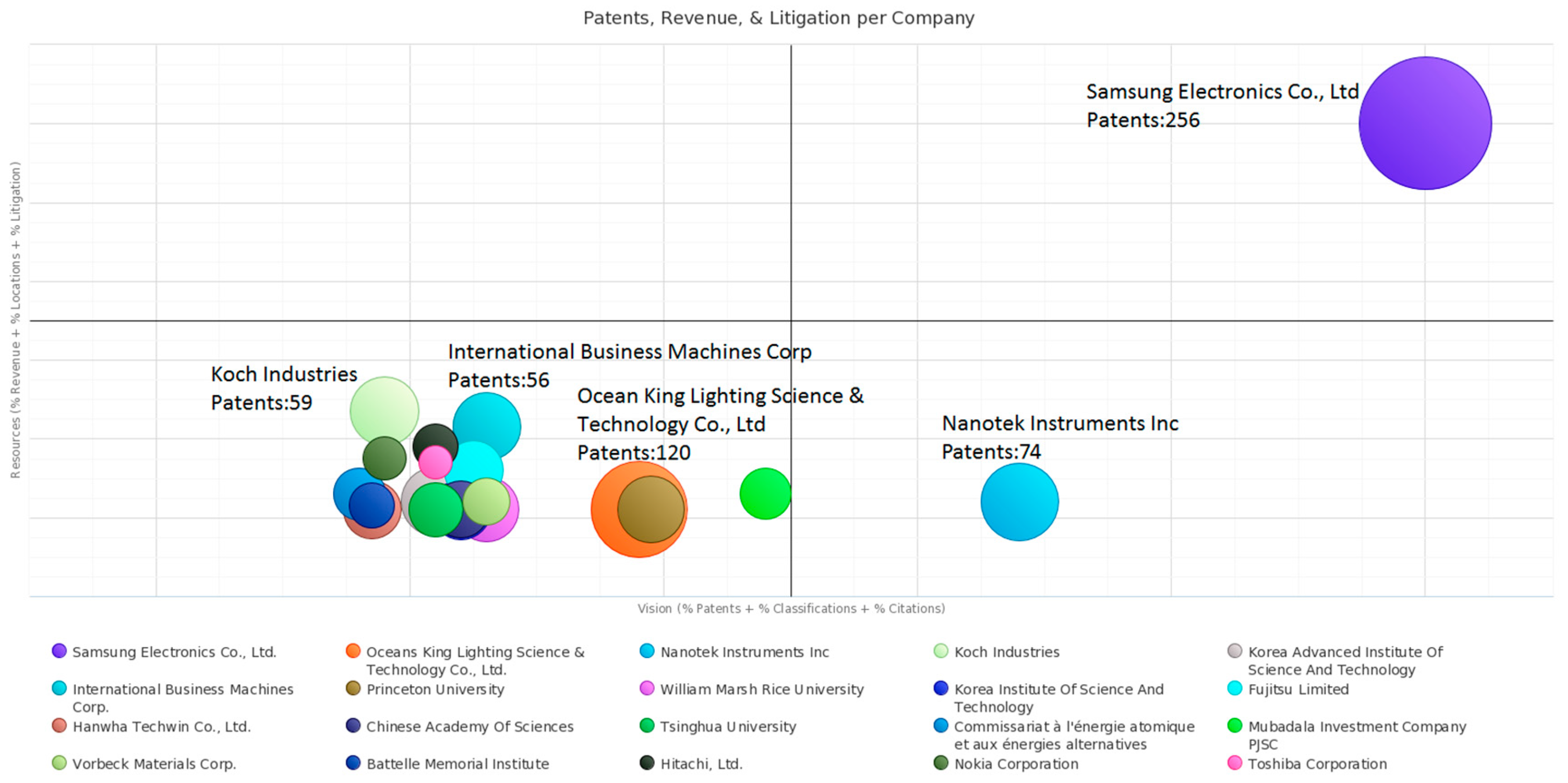 Sustainability 10 04800 g006
