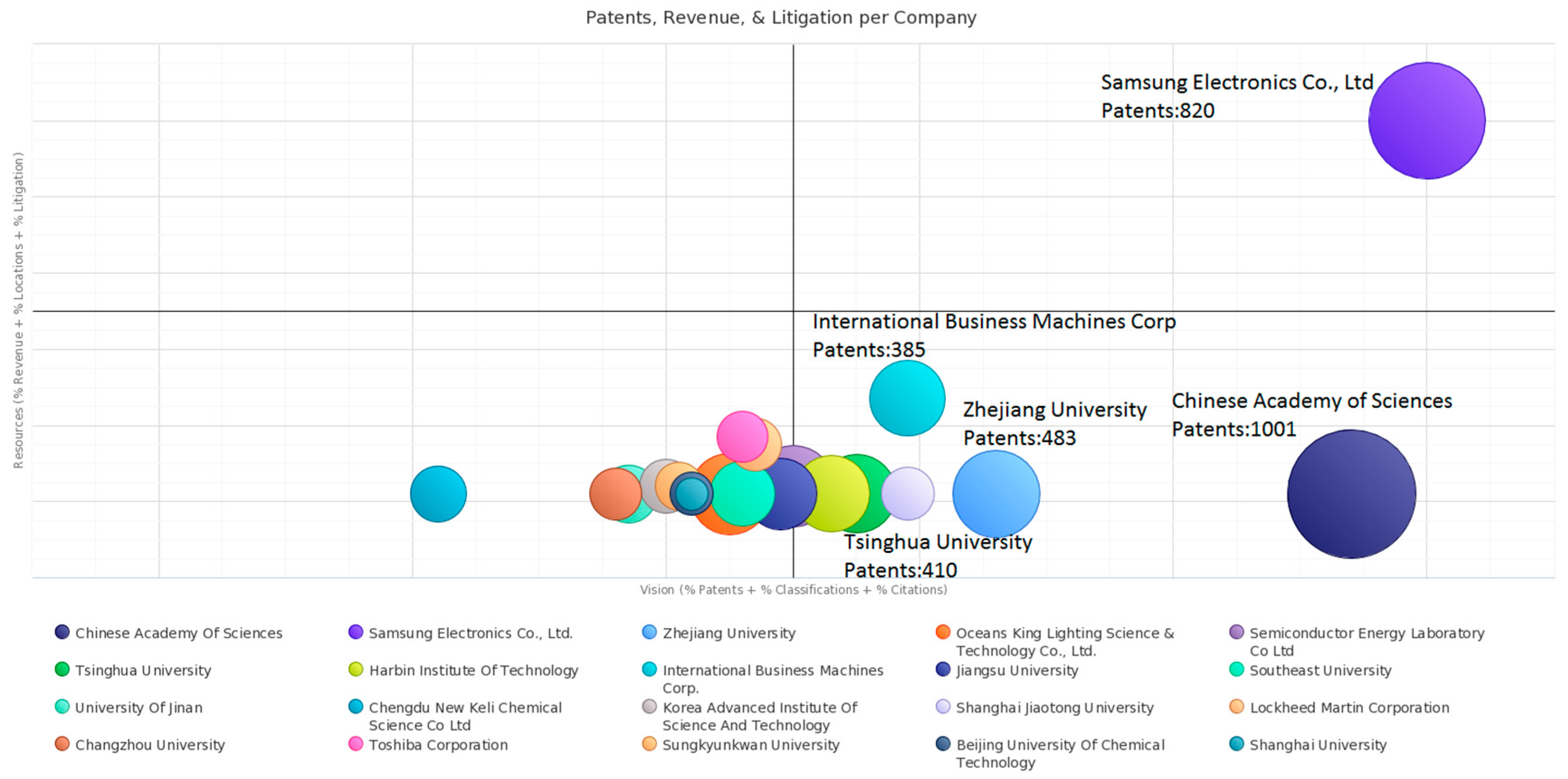 Sustainability 10 04800 g007