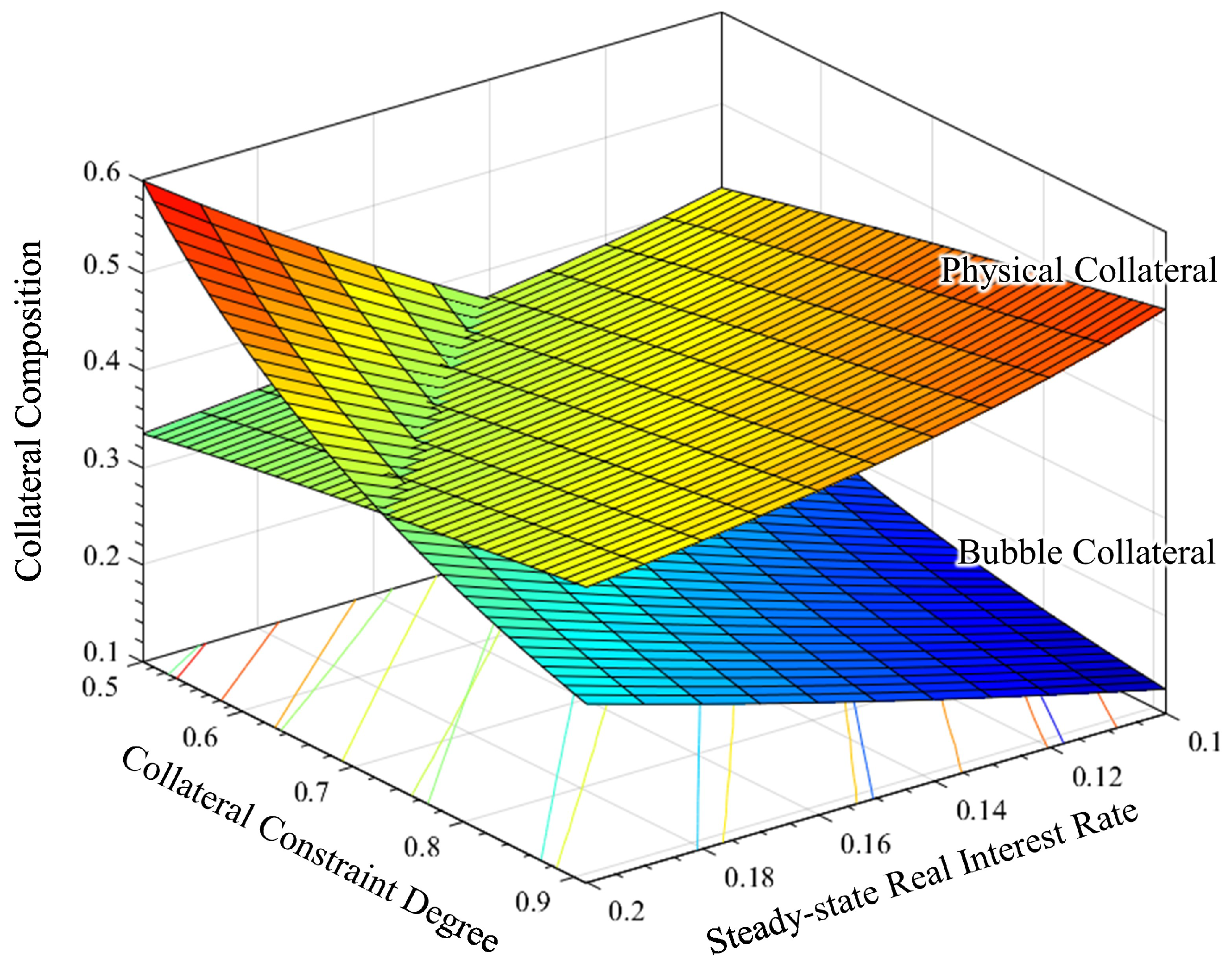 Sustainability 10 04803 g006