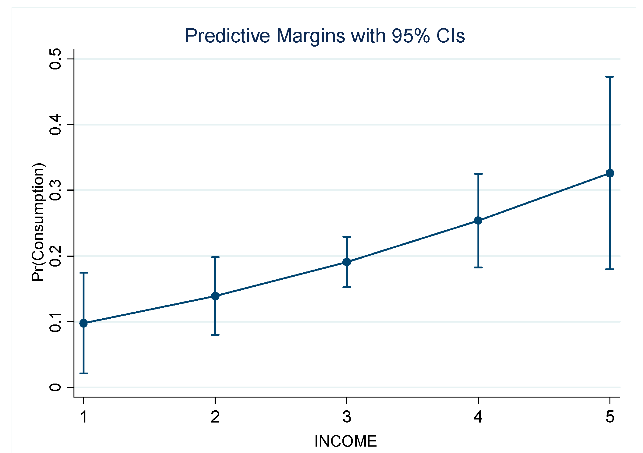 Sustainability 10 04820 g002 Sustainability 10 04820 g002