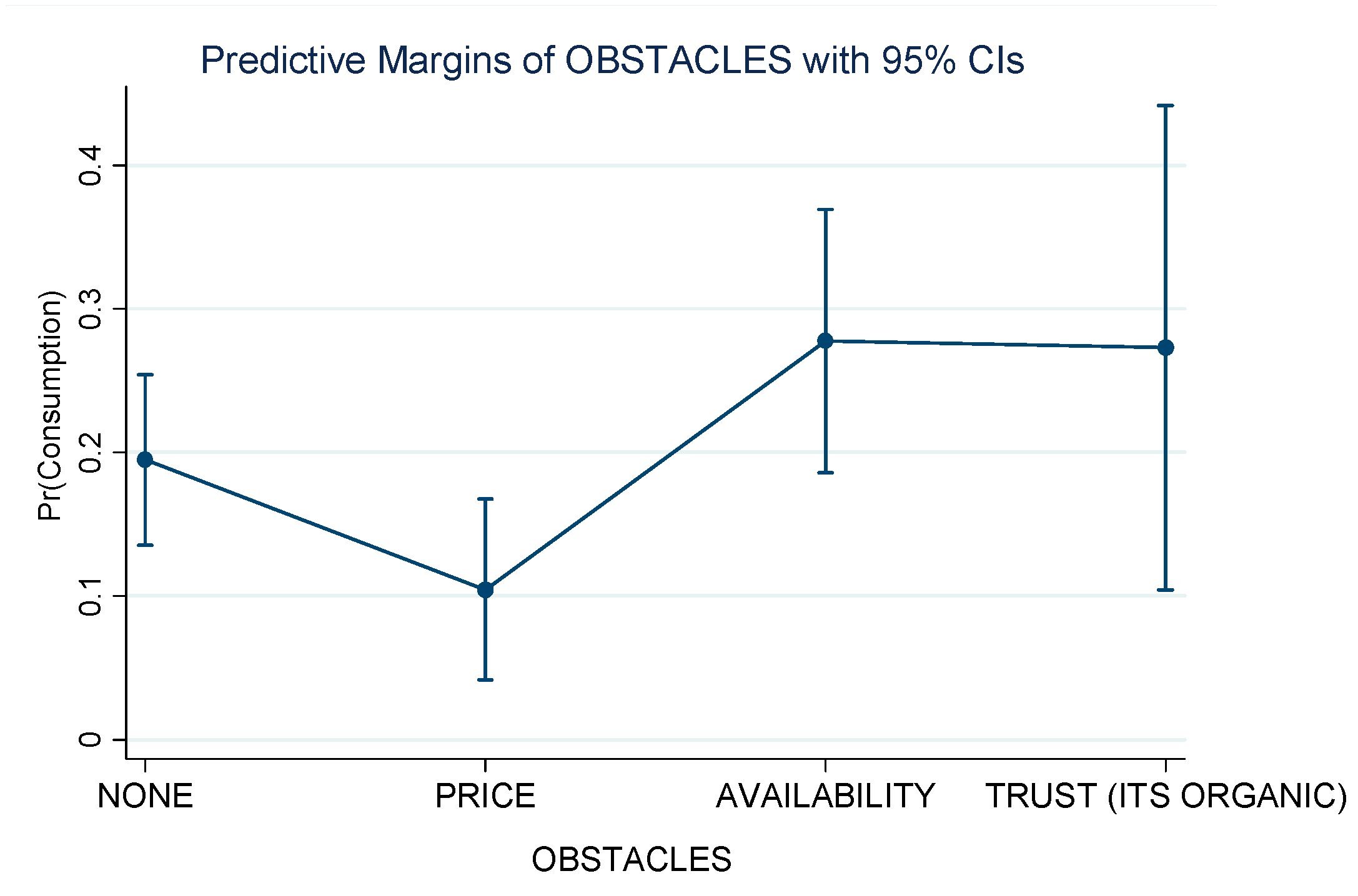 Sustainability 10 04820 g004 Sustainability 10 04820 g004