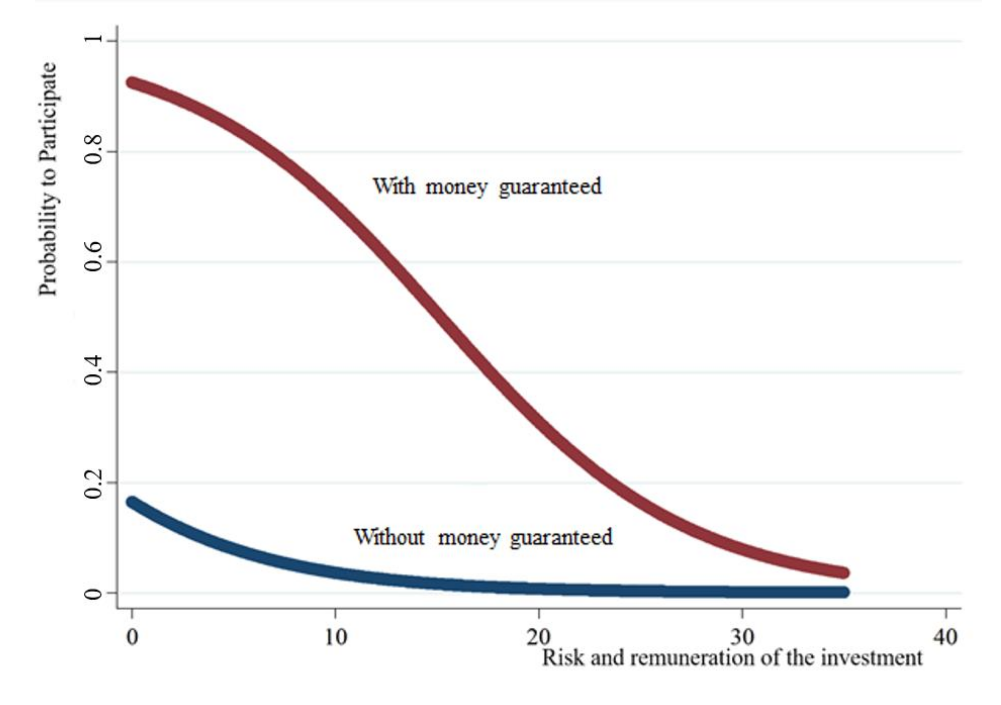 Sustainability 10 04821 g004