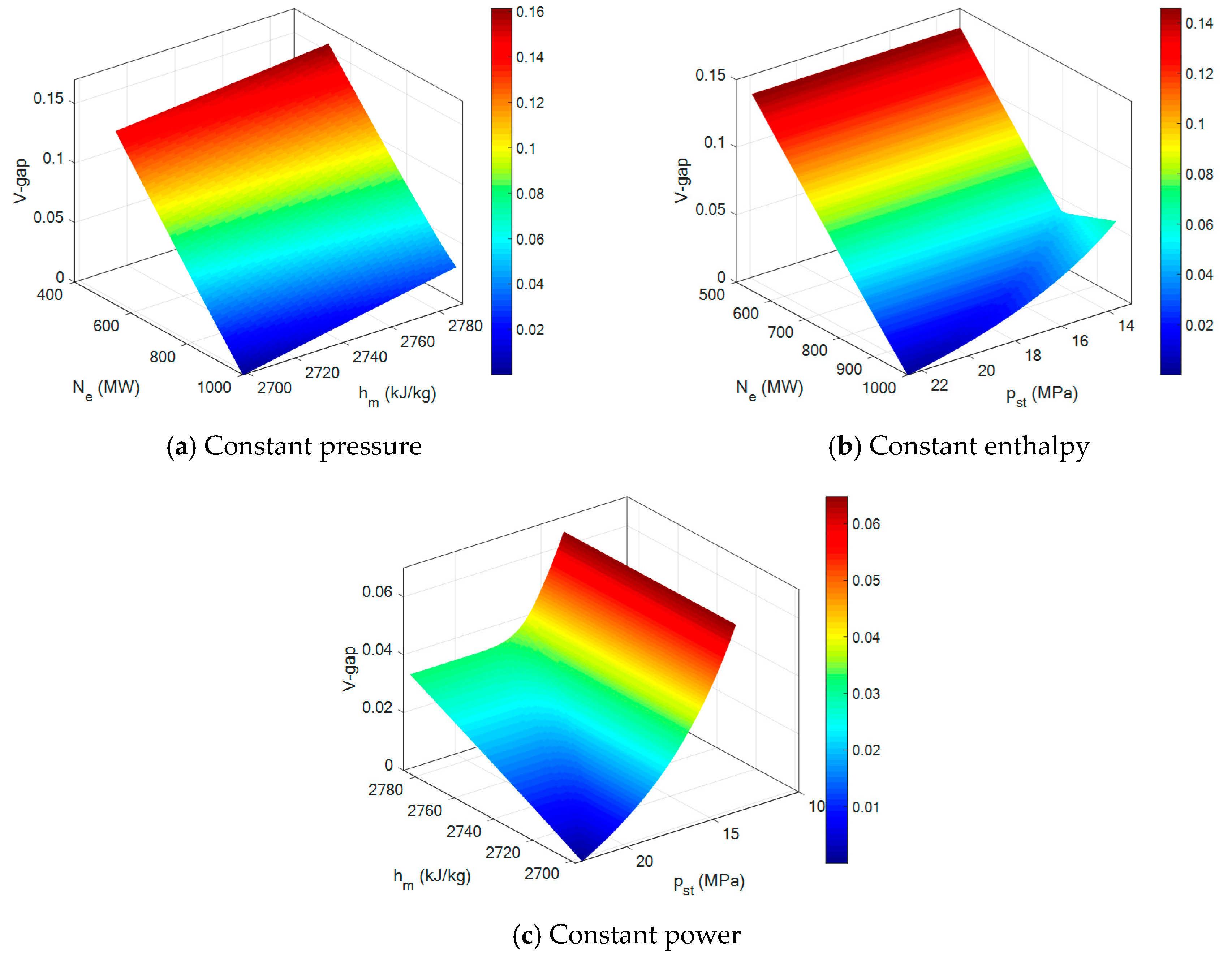 Sustainability 10 04824 g003 Sustainability 10 04824 g003
