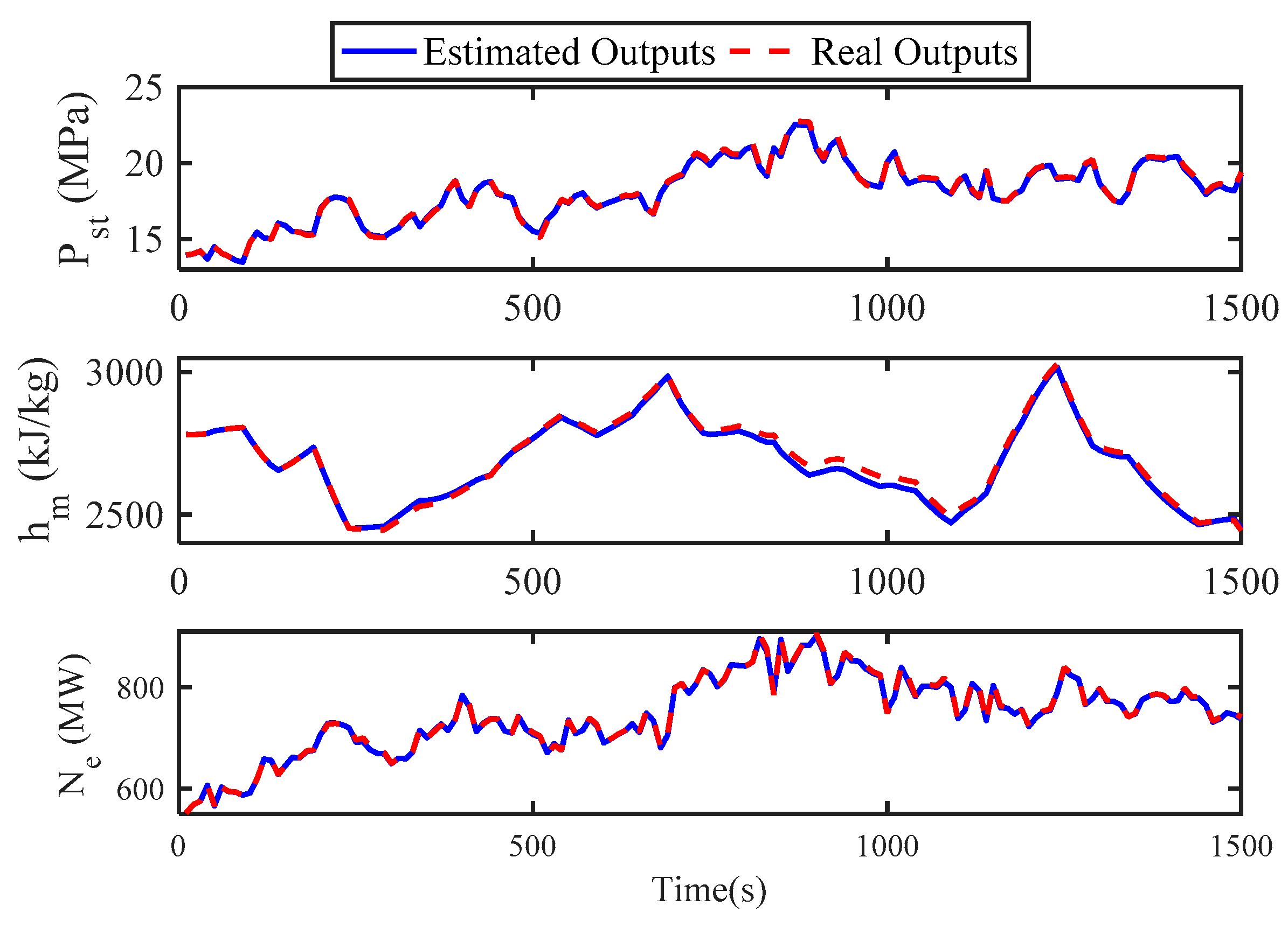 Sustainability 10 04824 g007 Sustainability 10 04824 g007