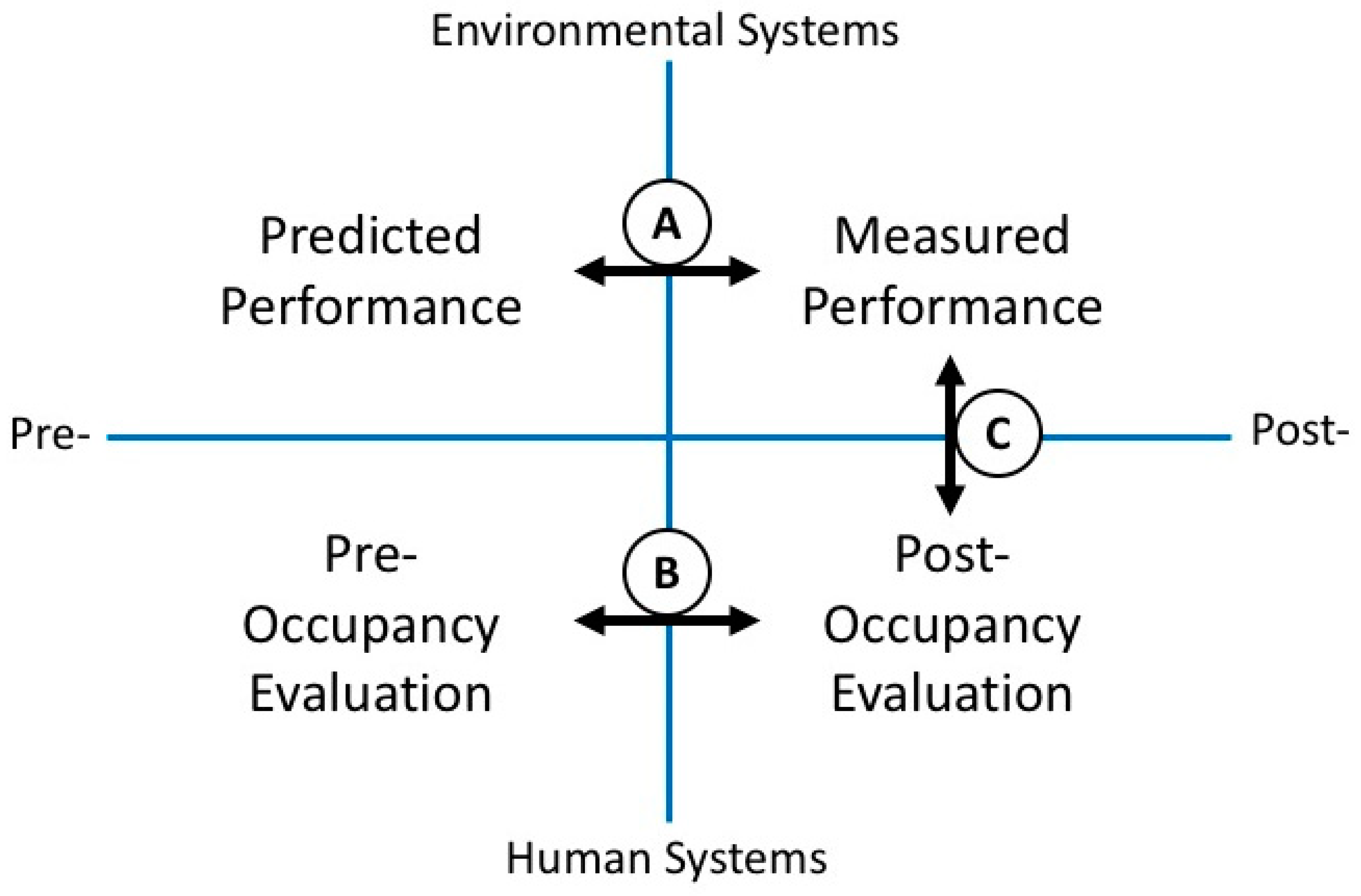 Sustainability 10 04829 g001