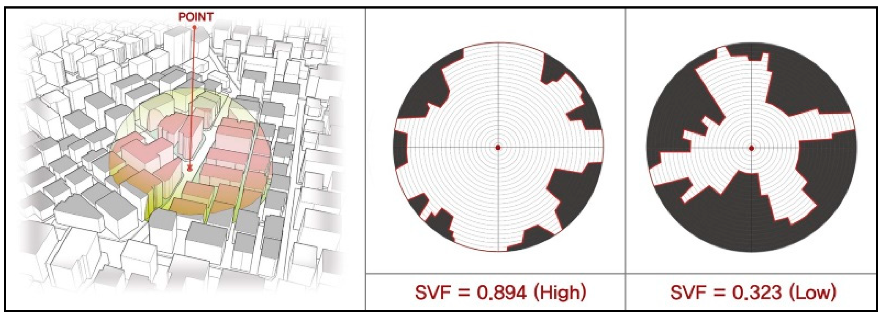 Sustainability 10 04837 g002