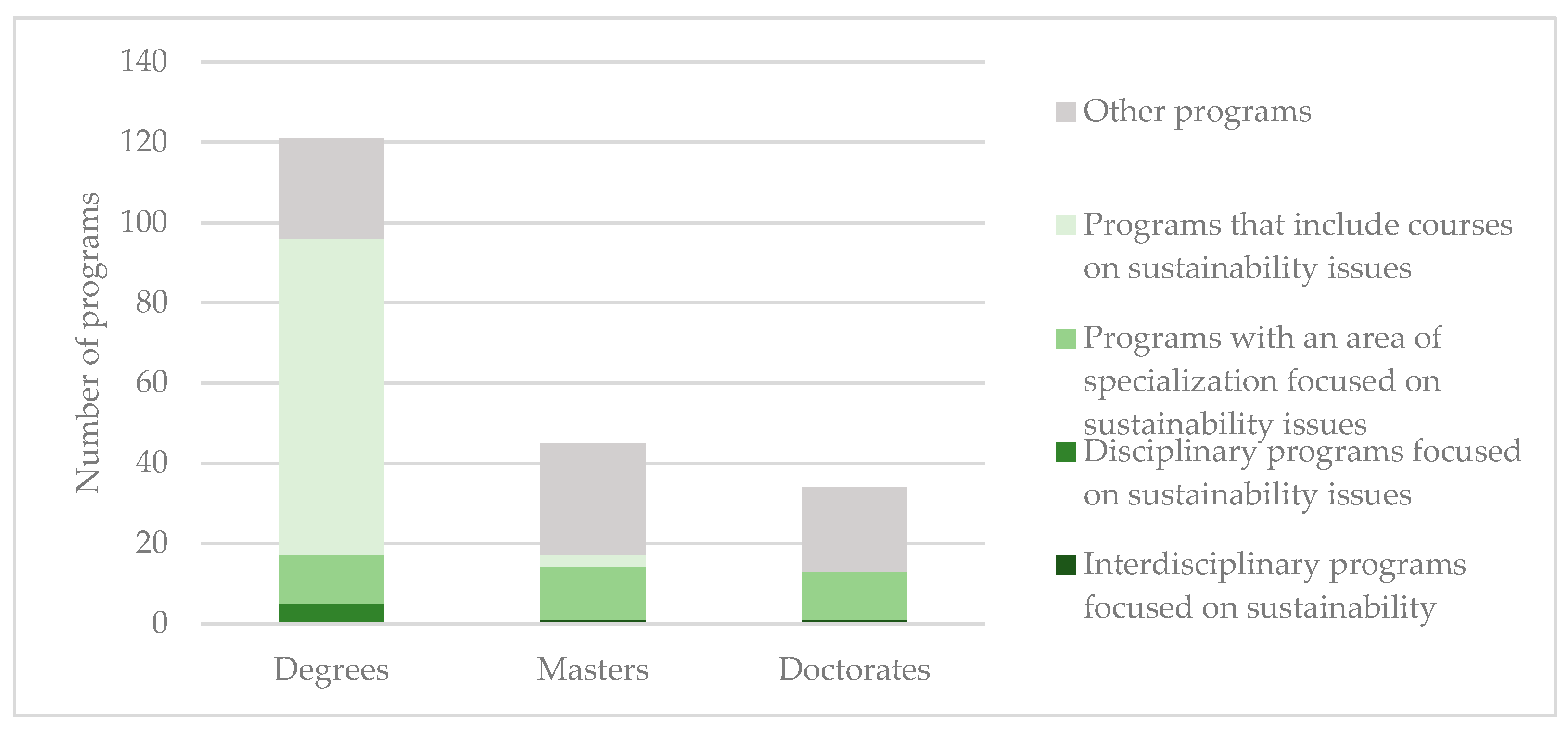 Sustainability 10 04840 g001 Sustainability 10 04840 g001