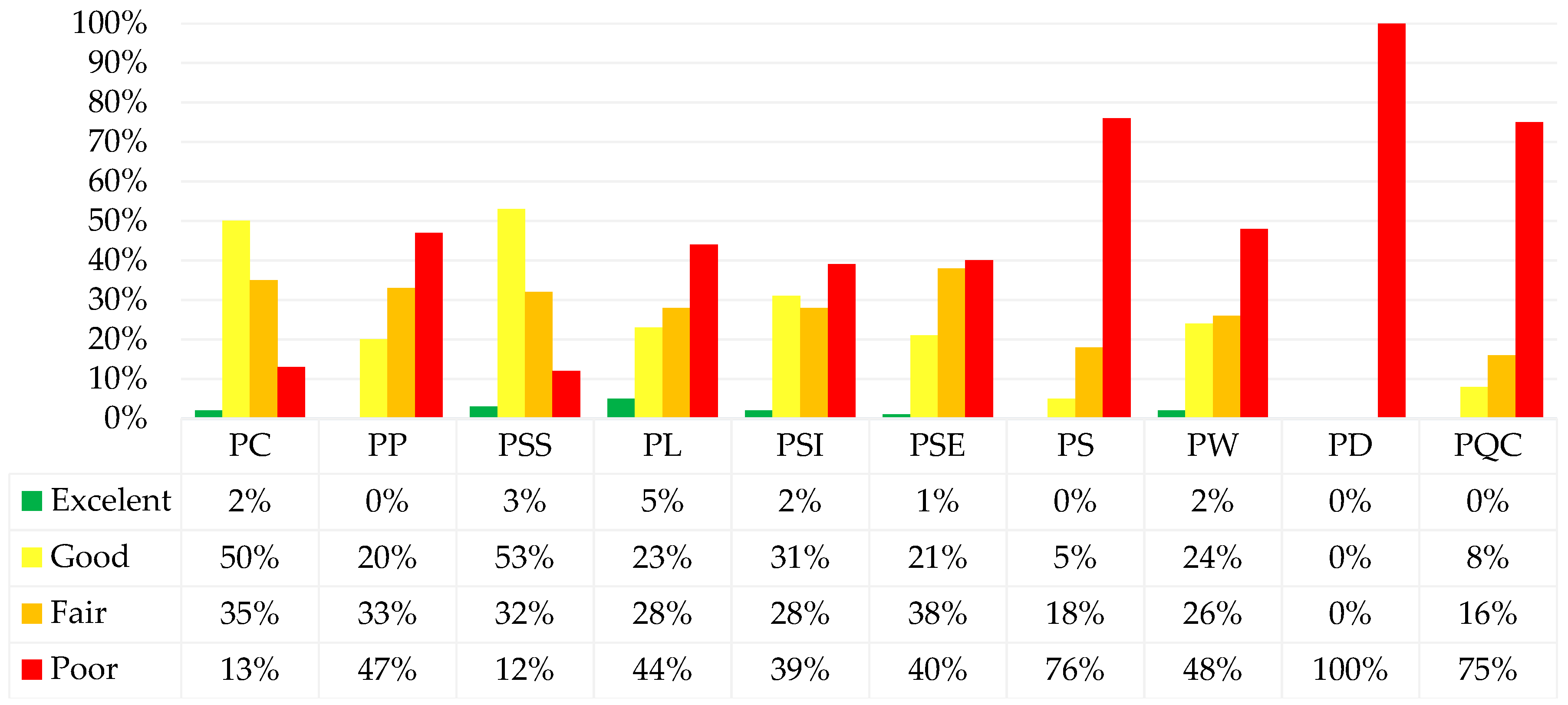 Sustainability 10 04842 g002