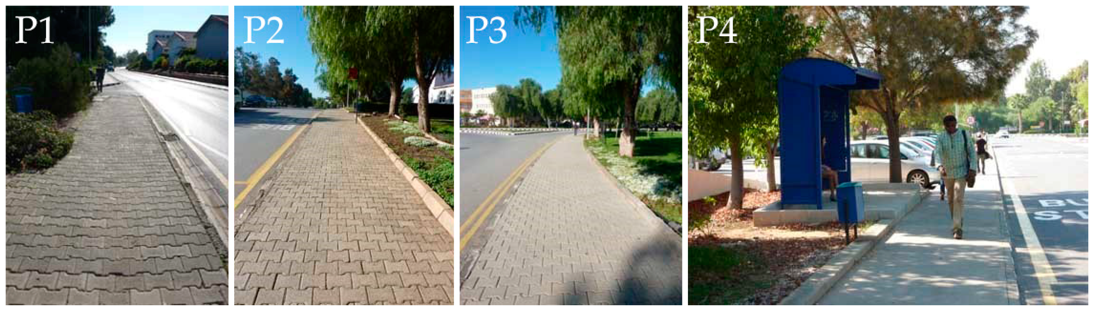 Sustainability 10 04842 g003