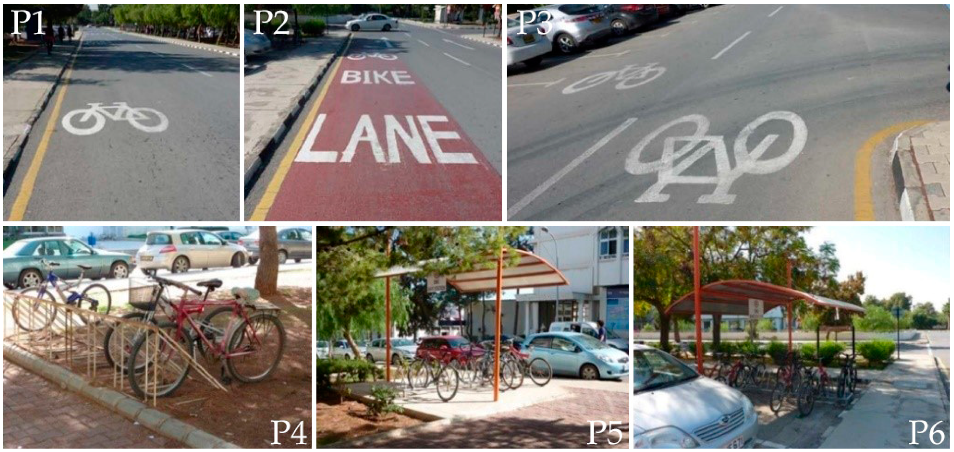 Sustainability 10 04842 g005