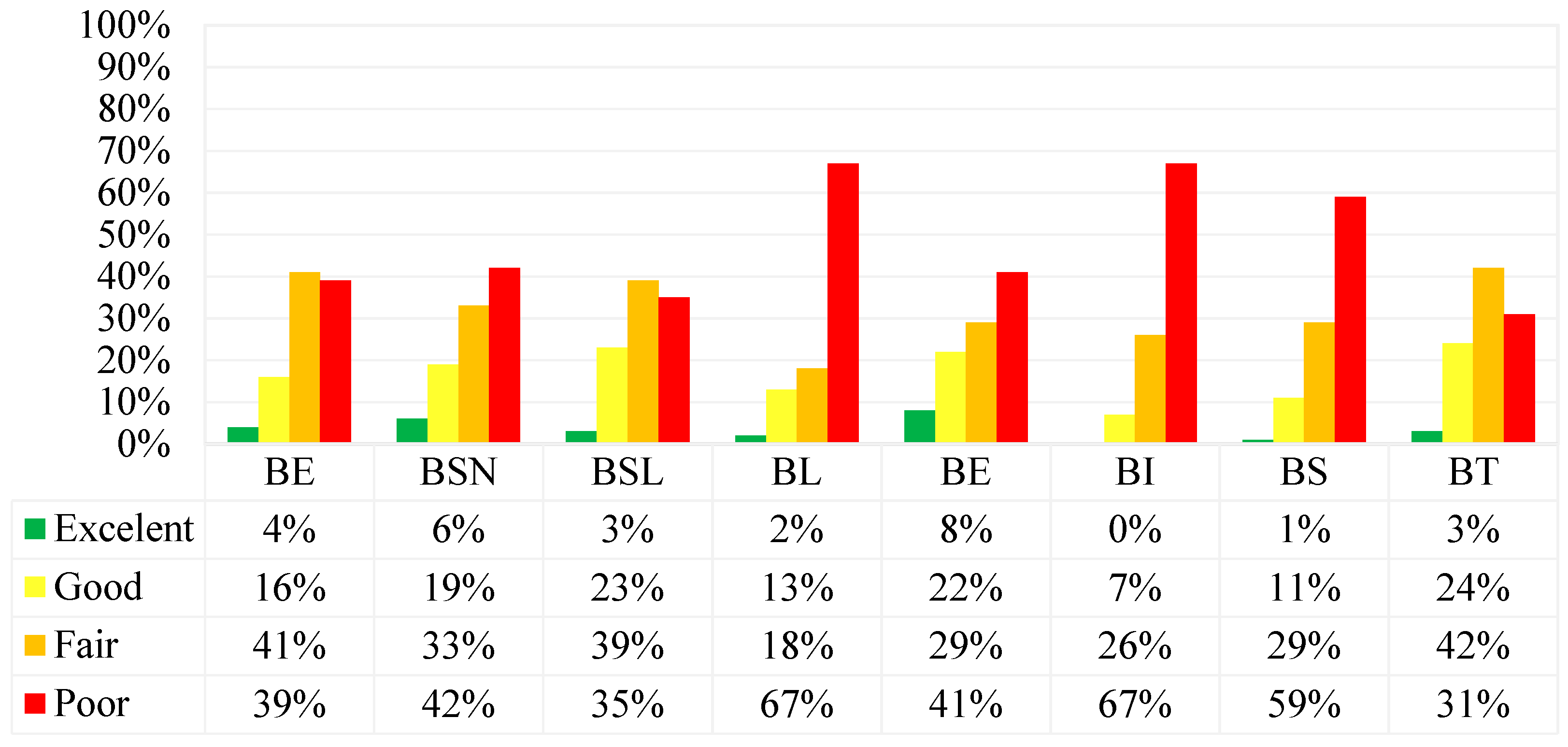 Sustainability 10 04842 g006
