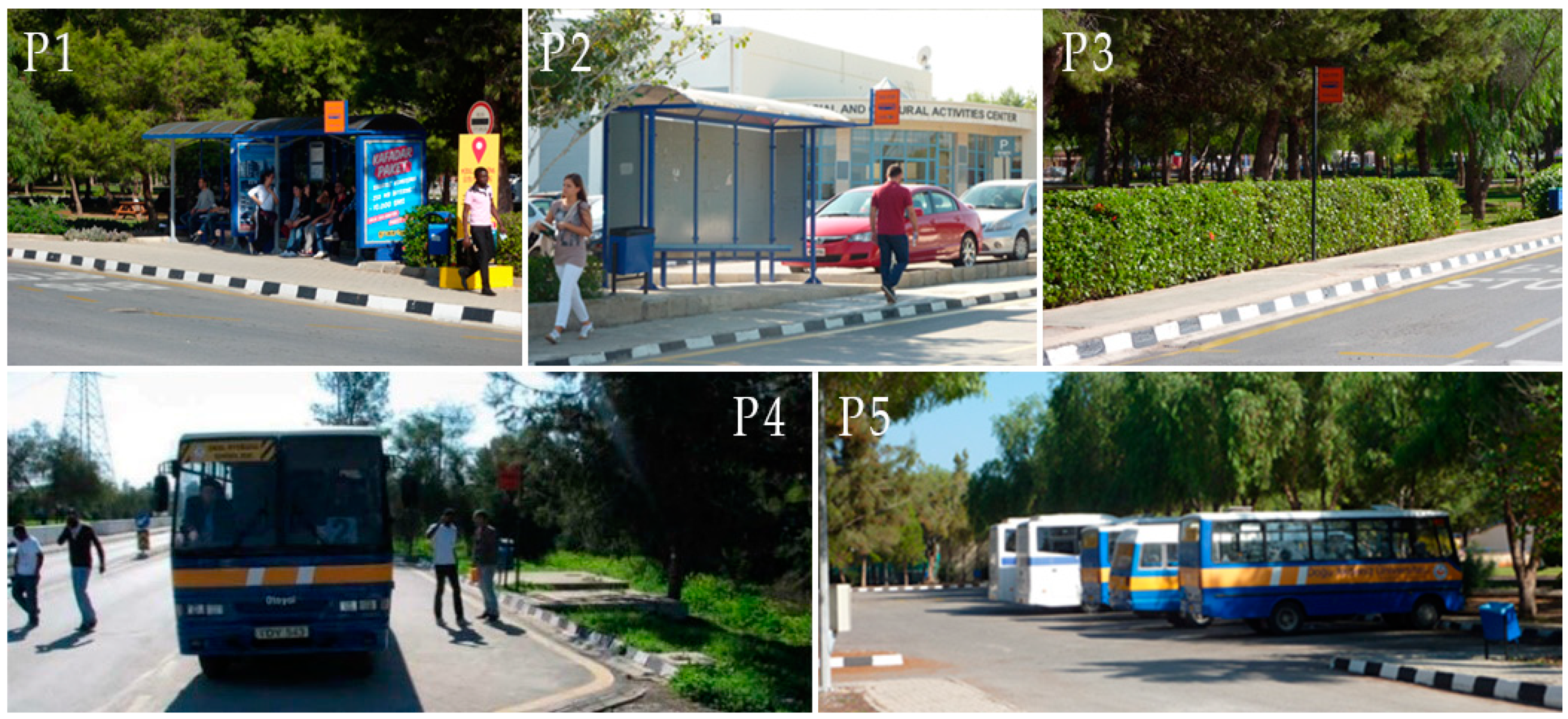 Sustainability 10 04842 g007