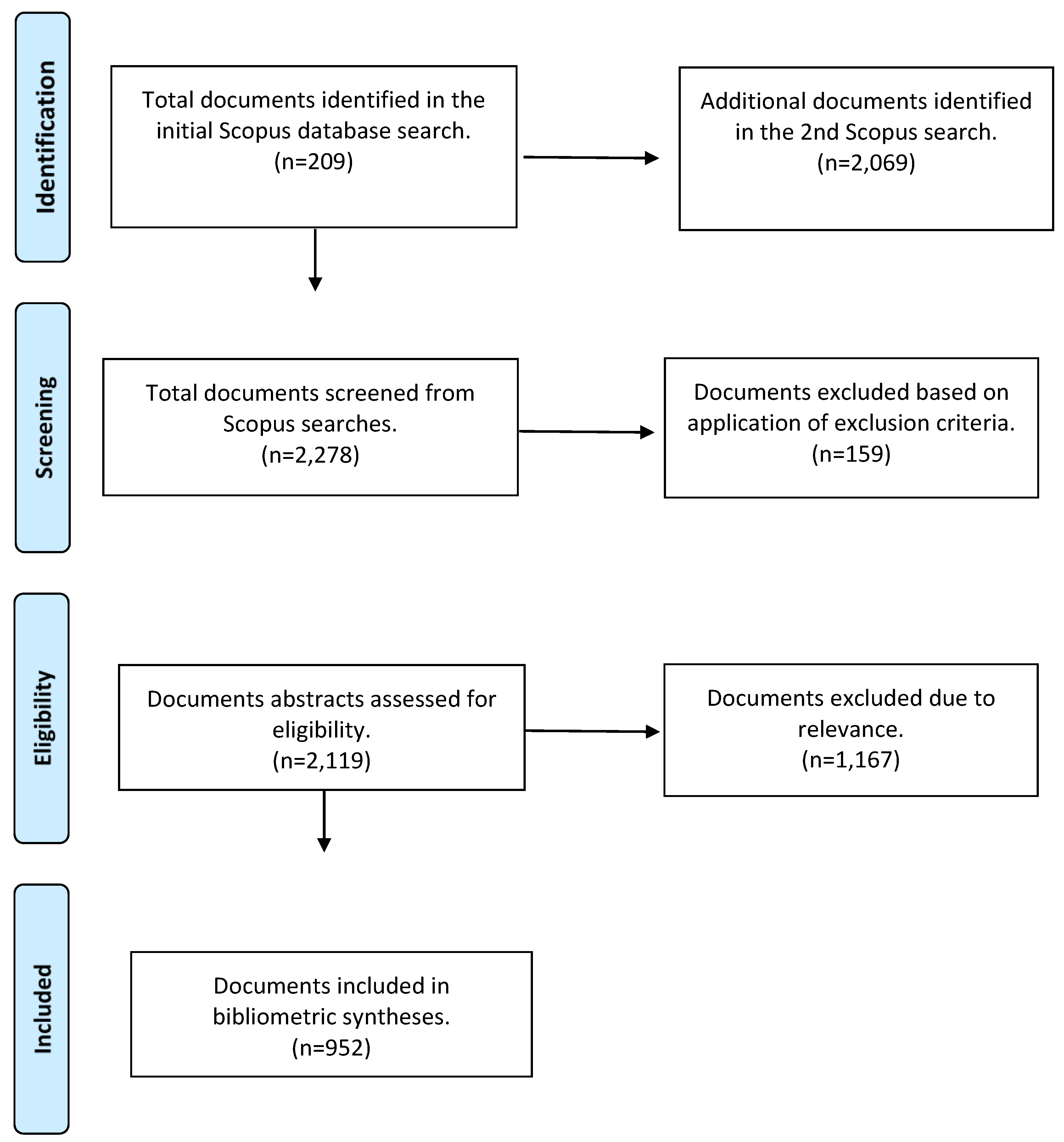 Sustainability 10 04846 g002 Sustainability 10 04846 g002