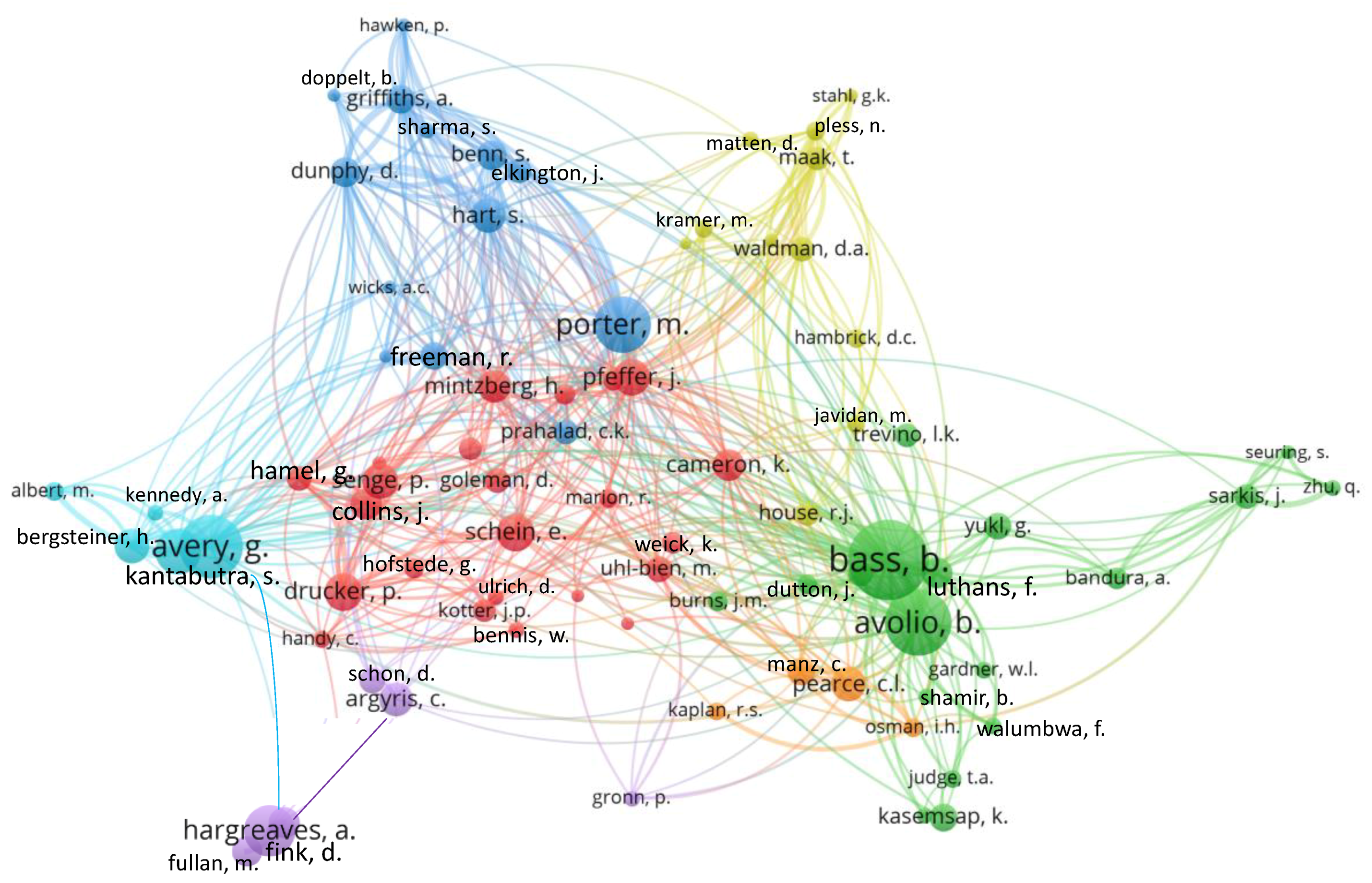 Sustainability 10 04846 g006 Sustainability 10 04846 g006