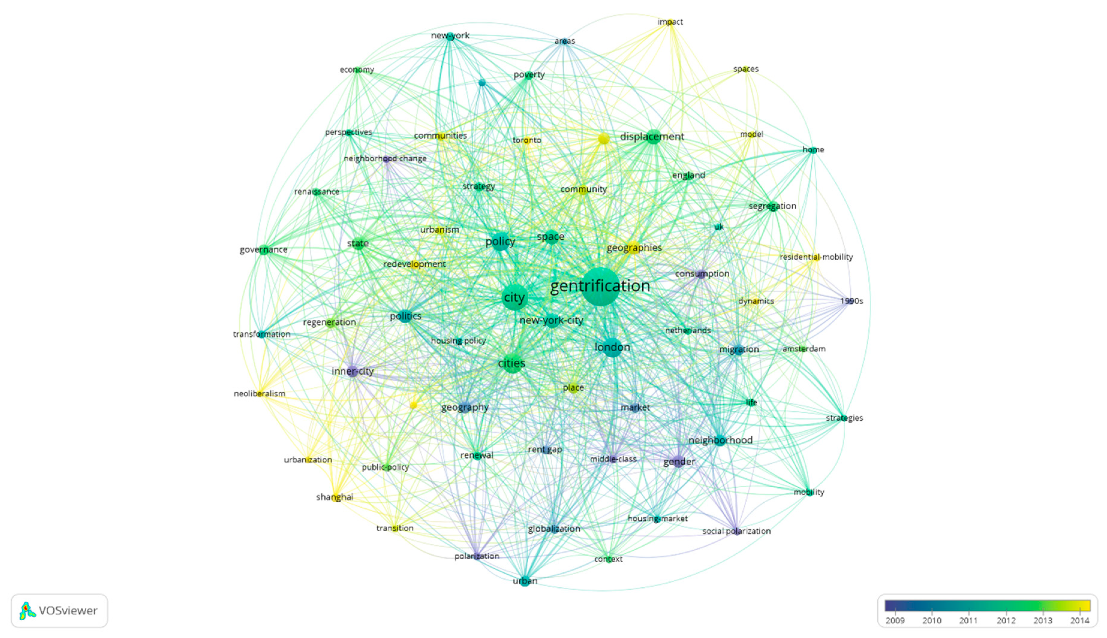 Sustainability 10 04847 g008