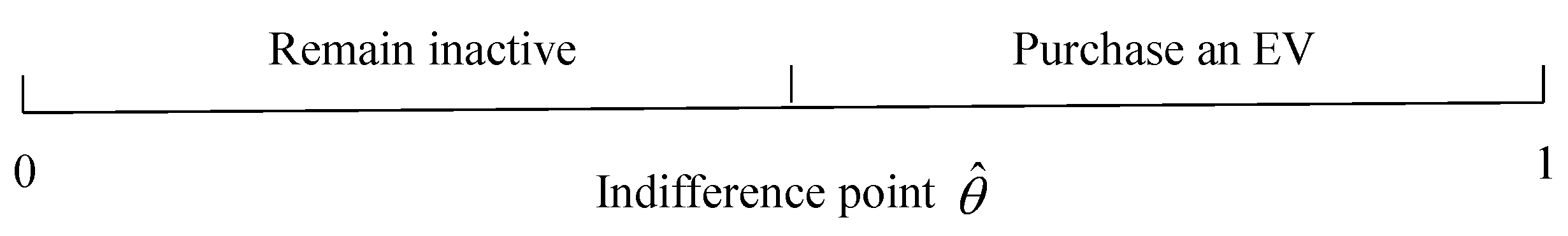 Sustainability 10 04855 g001 Sustainability 10 04855 g001