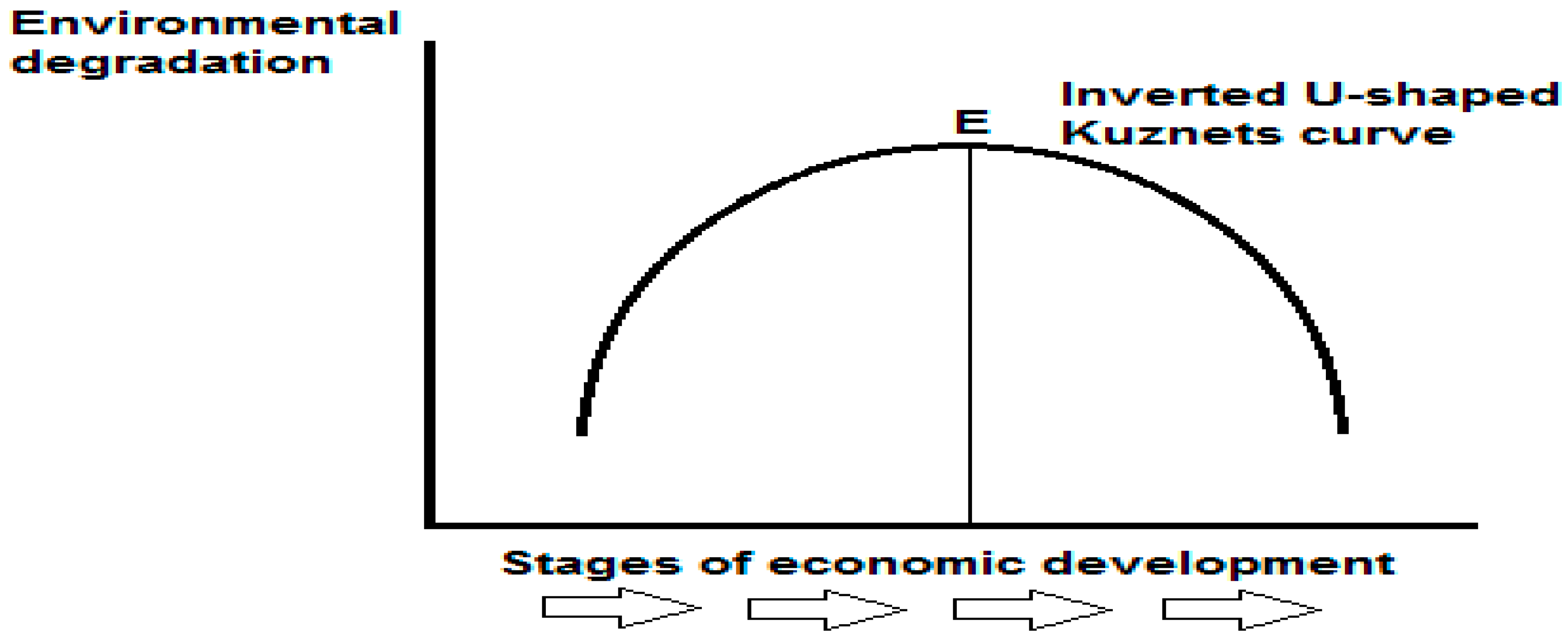 Sustainability 11 00013 g001