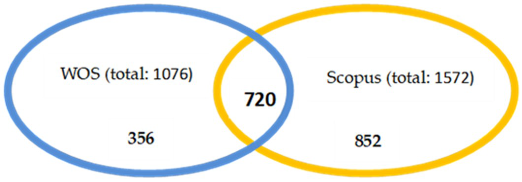 Sustainability 11 00014 g002