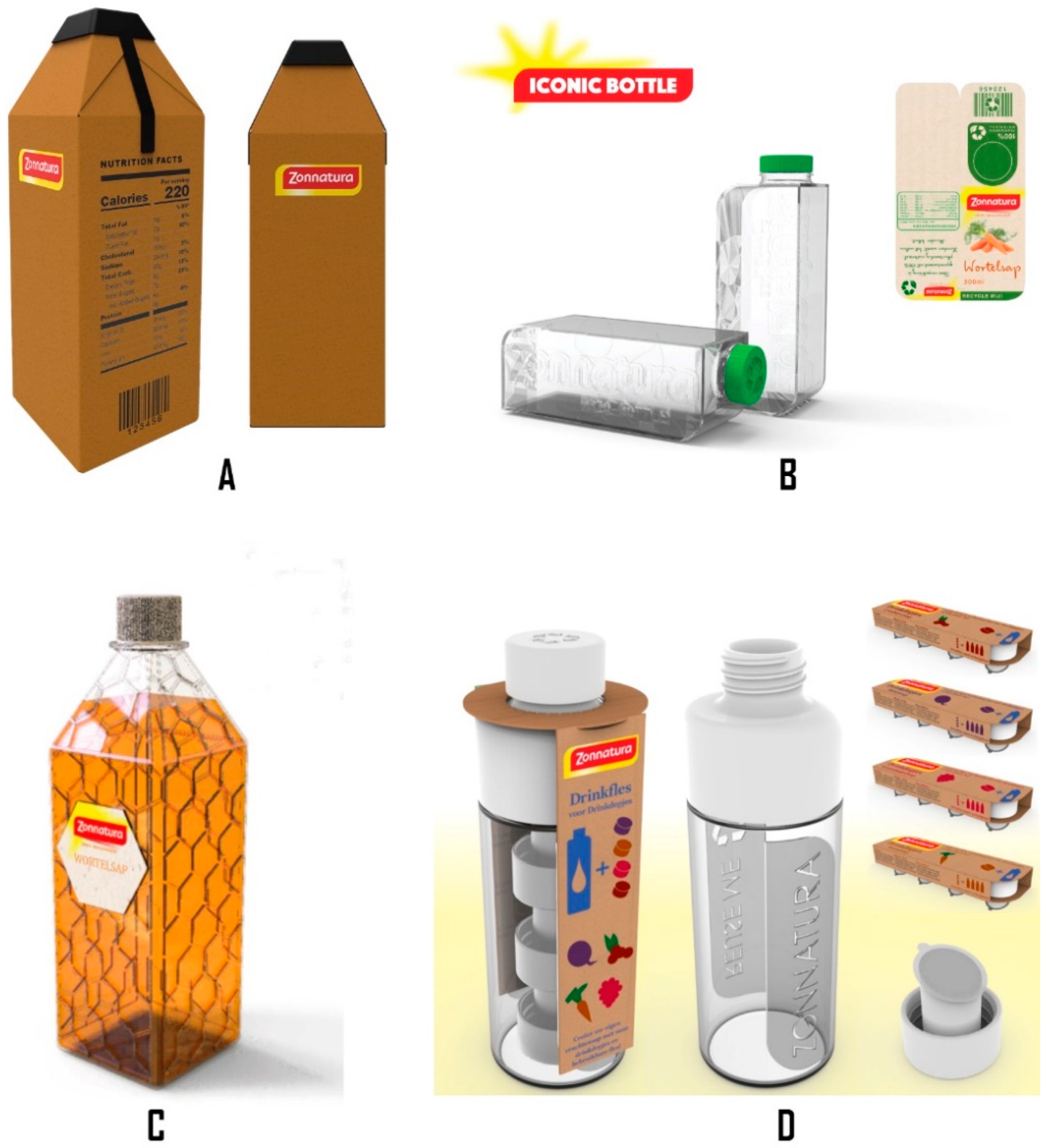 Sustainability 11 00021 g003