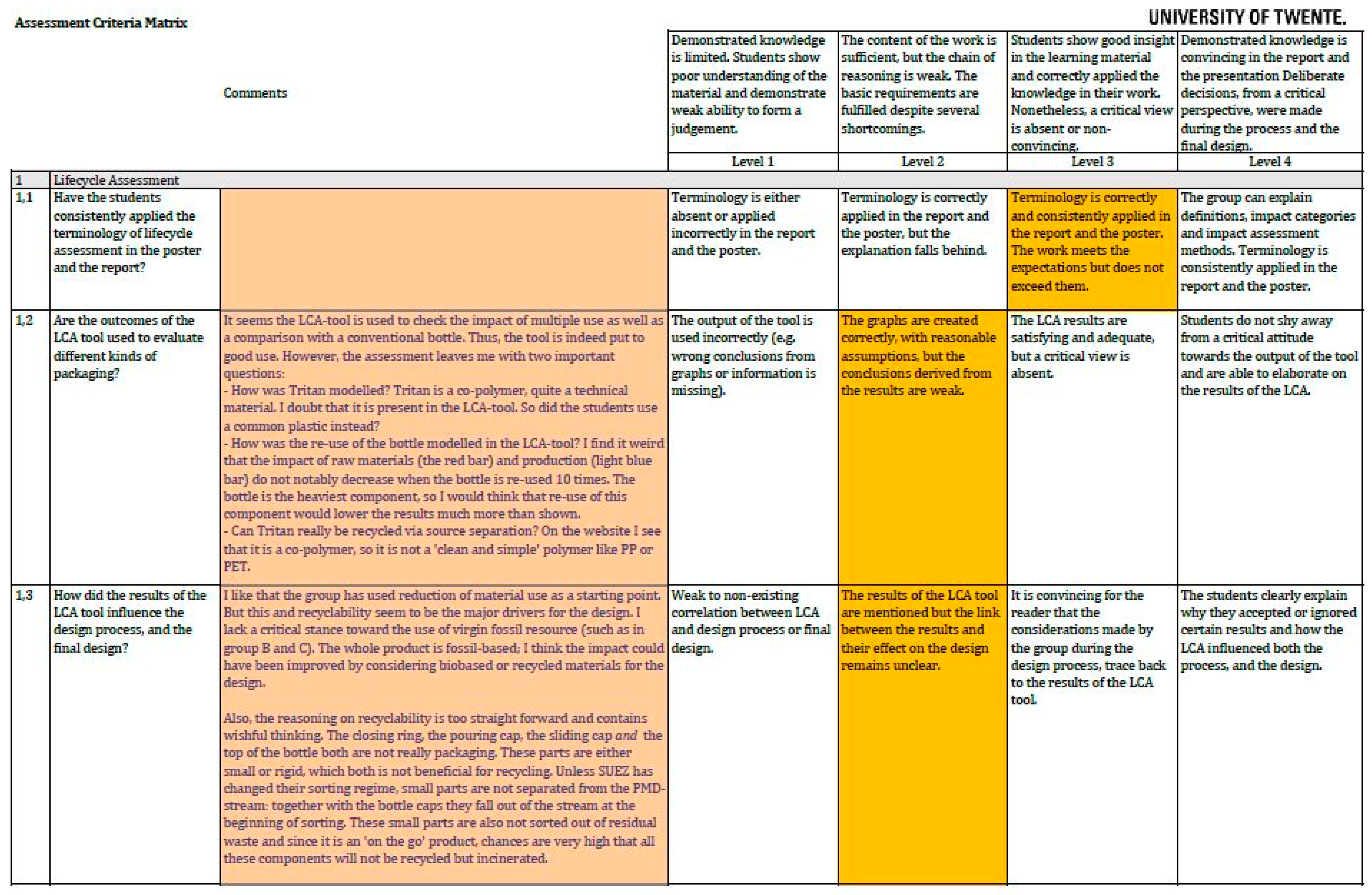 Sustainability 11 00021 g005
