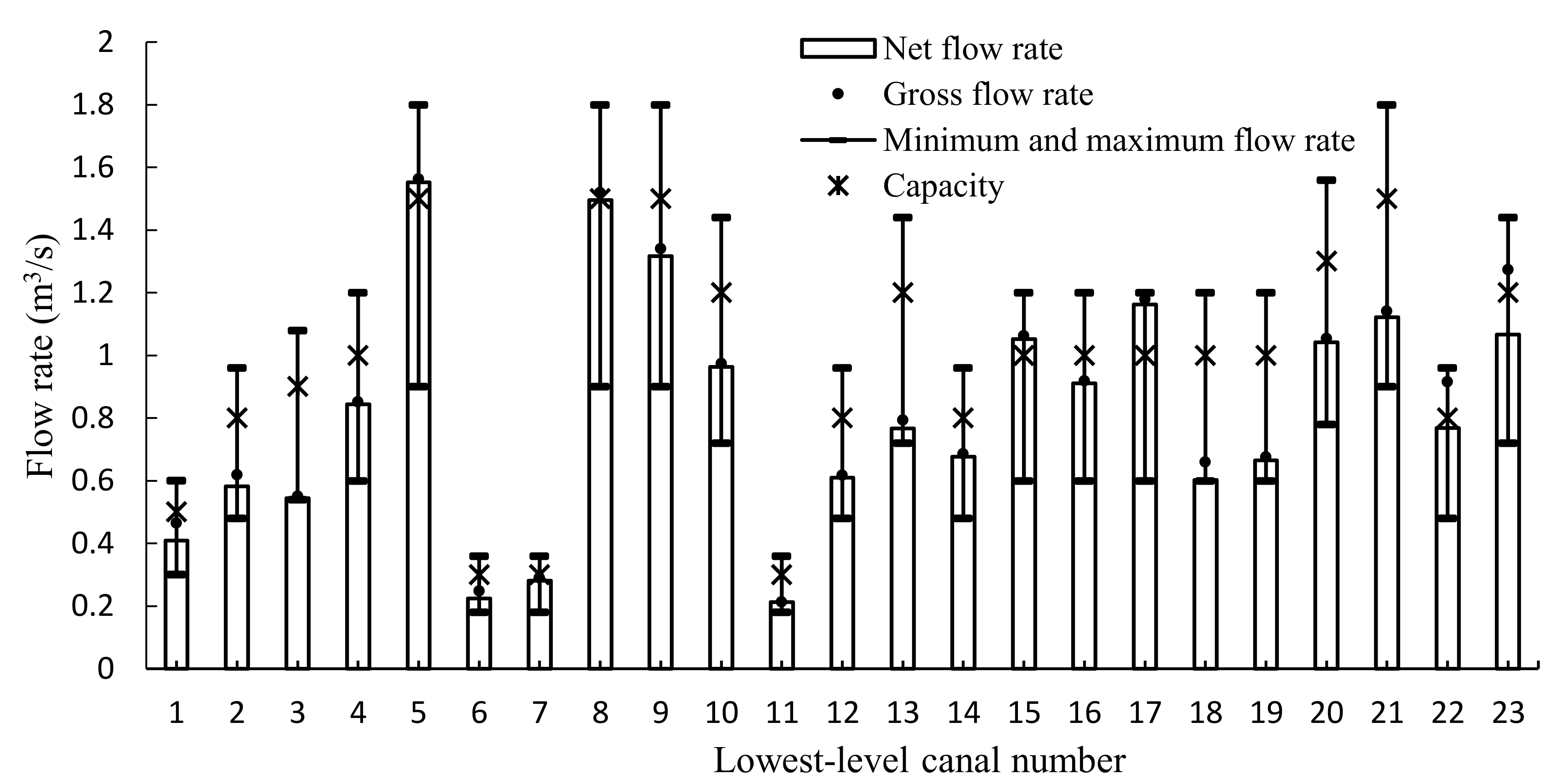 Sustainability 11 00024 g007