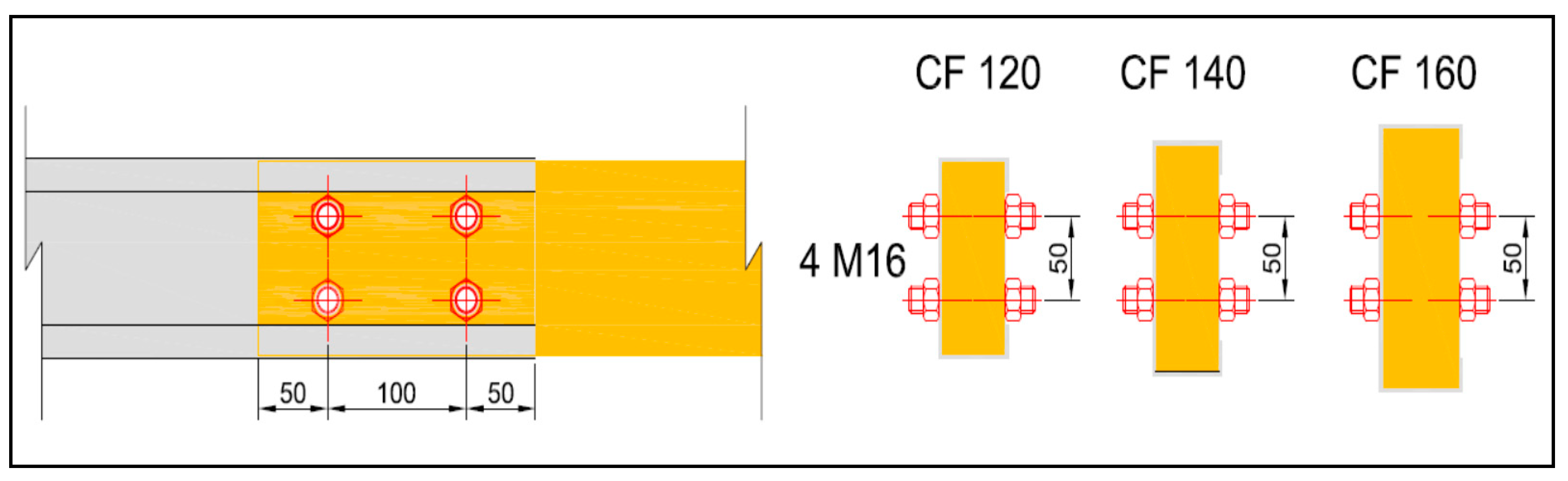 Sustainability 11 00039 g009