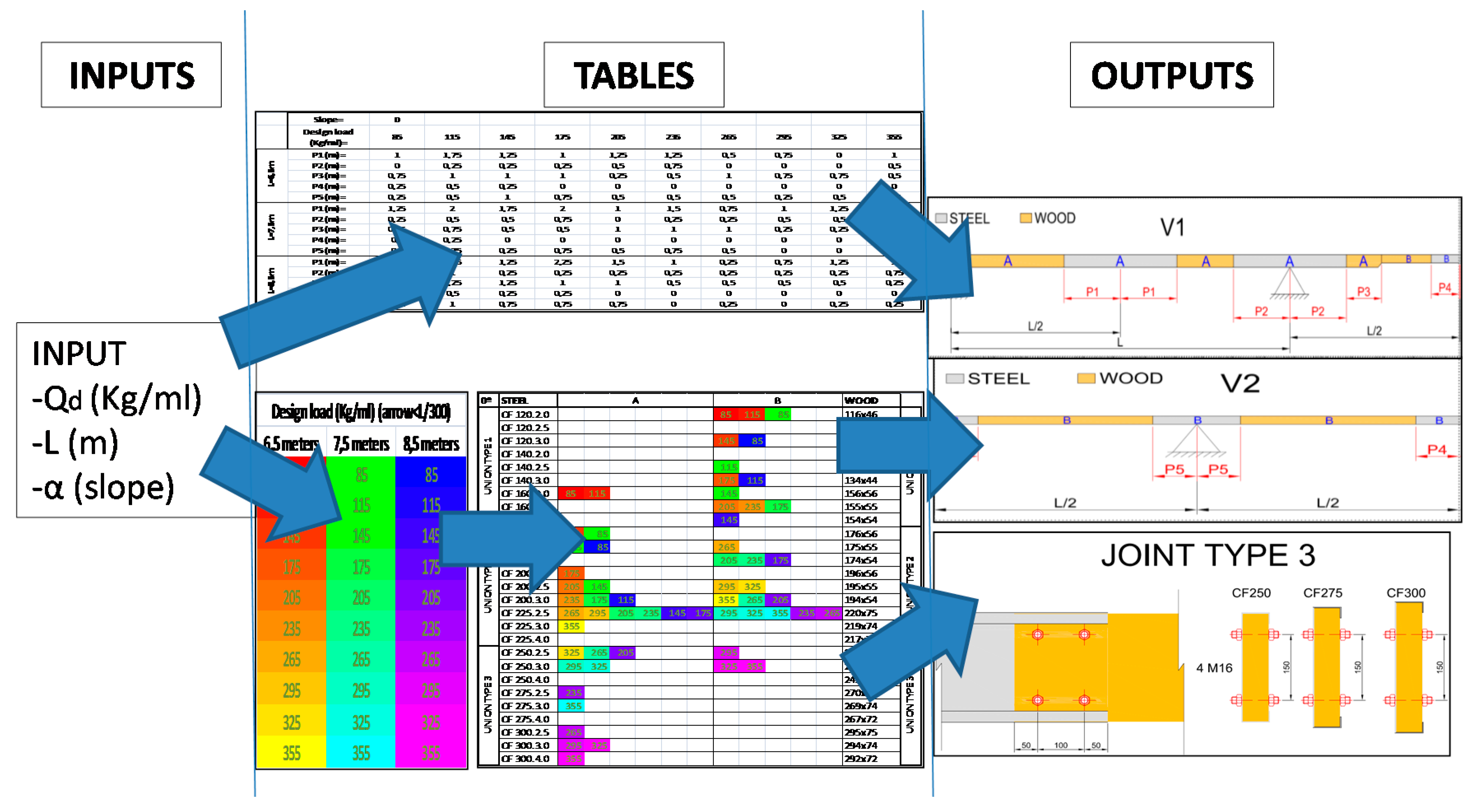 Sustainability 11 00039 g012