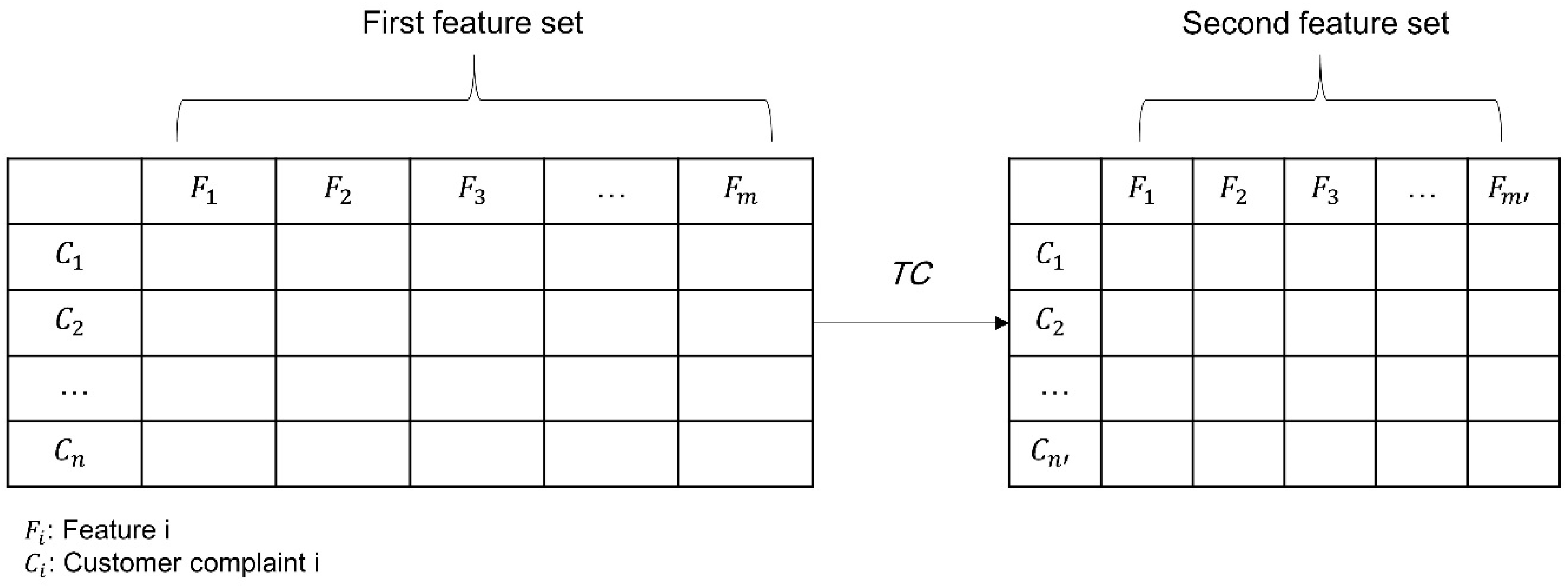 Sustainability 11 00040 g003 Sustainability 11 00040 g003