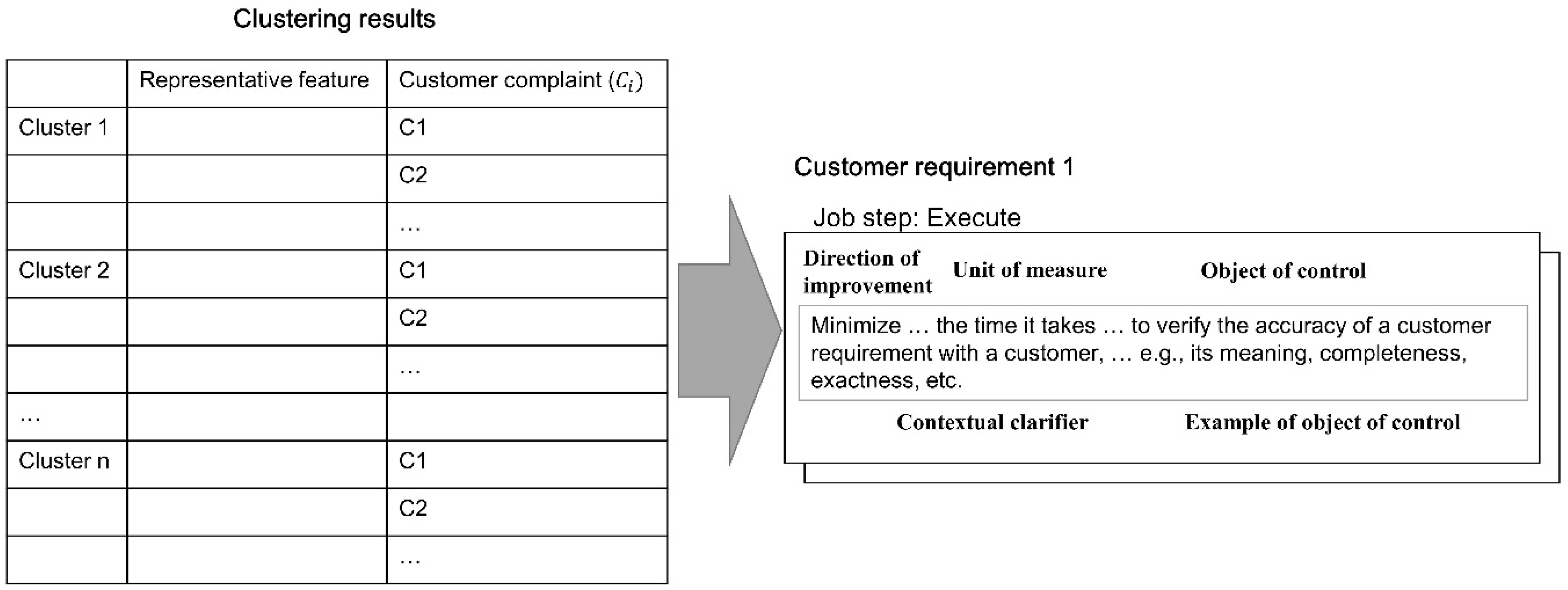 Sustainability 11 00040 g004 Sustainability 11 00040 g004