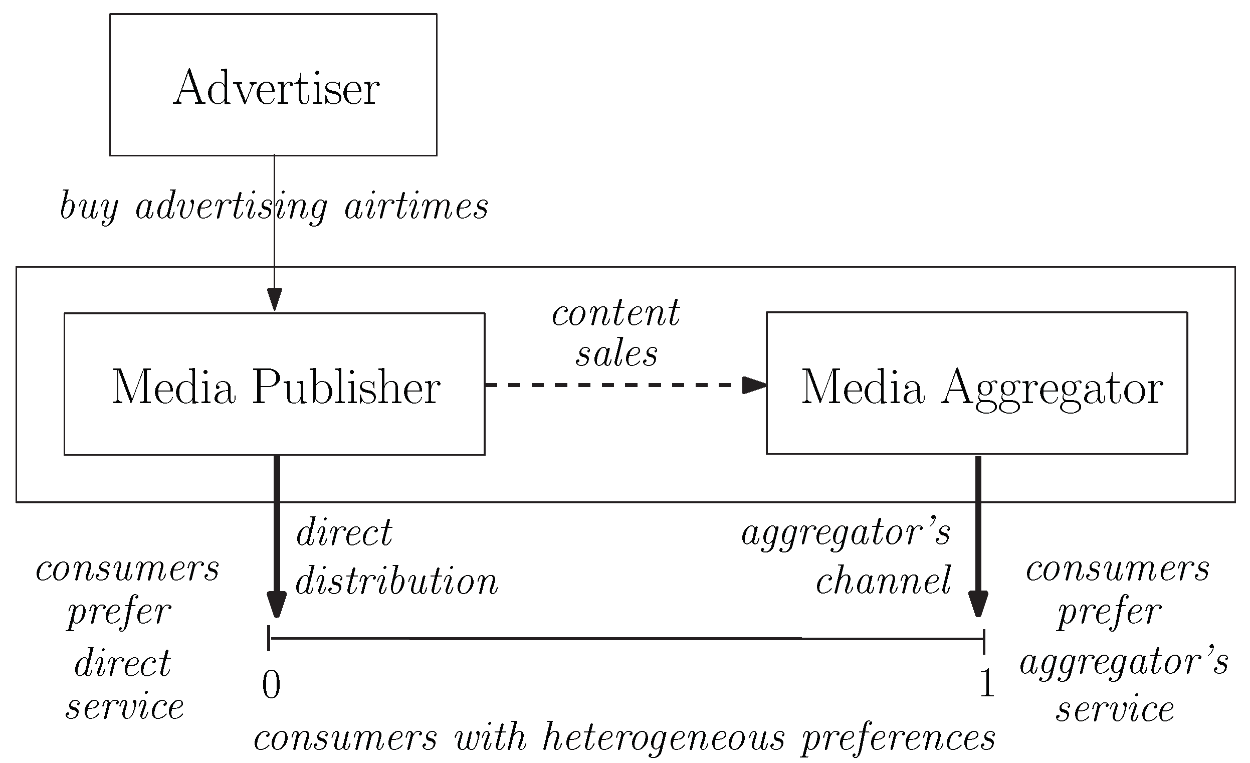 Sustainability 11 00046 g001 Sustainability 11 00046 g001