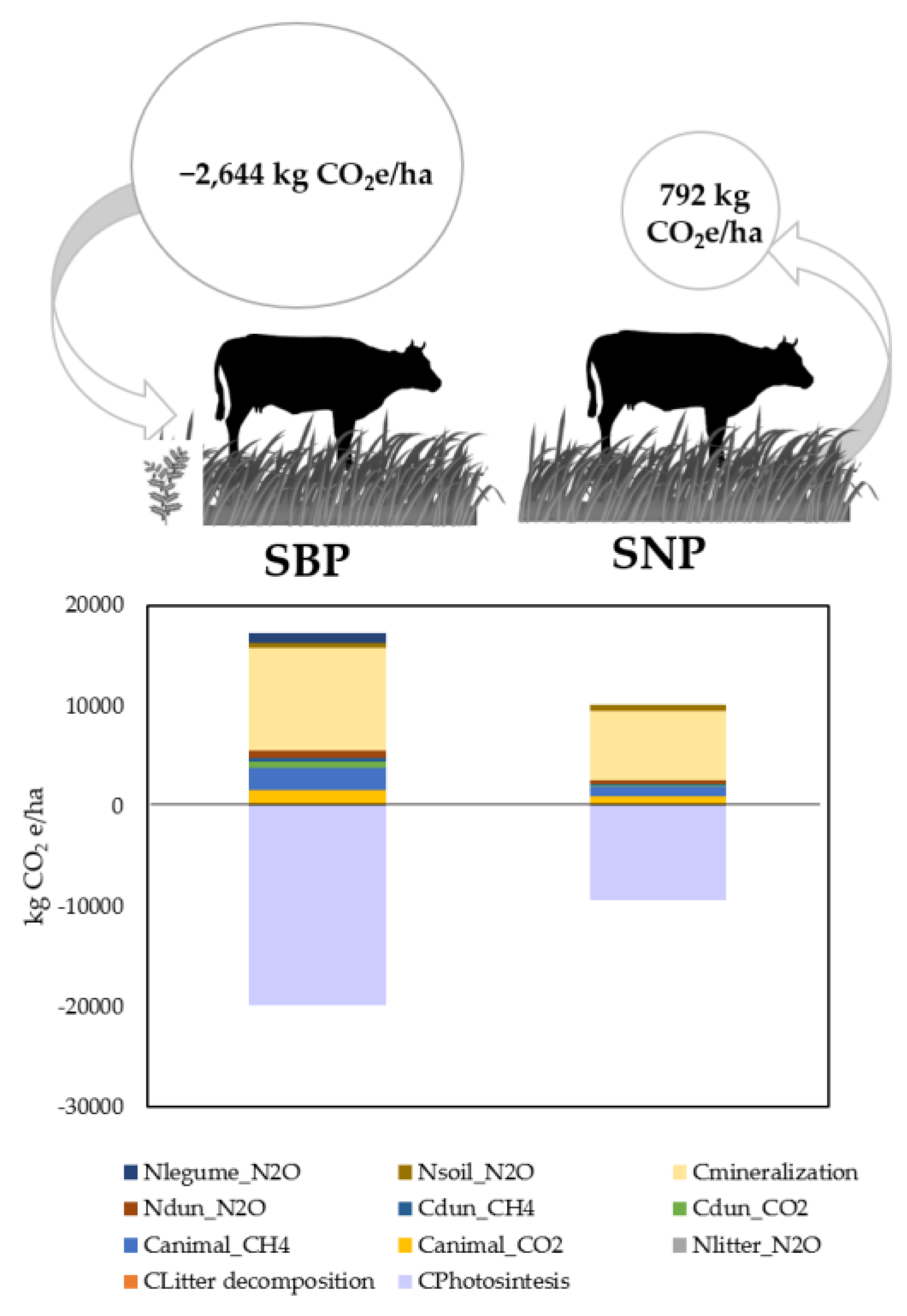 Sustainability 11 00053 g003