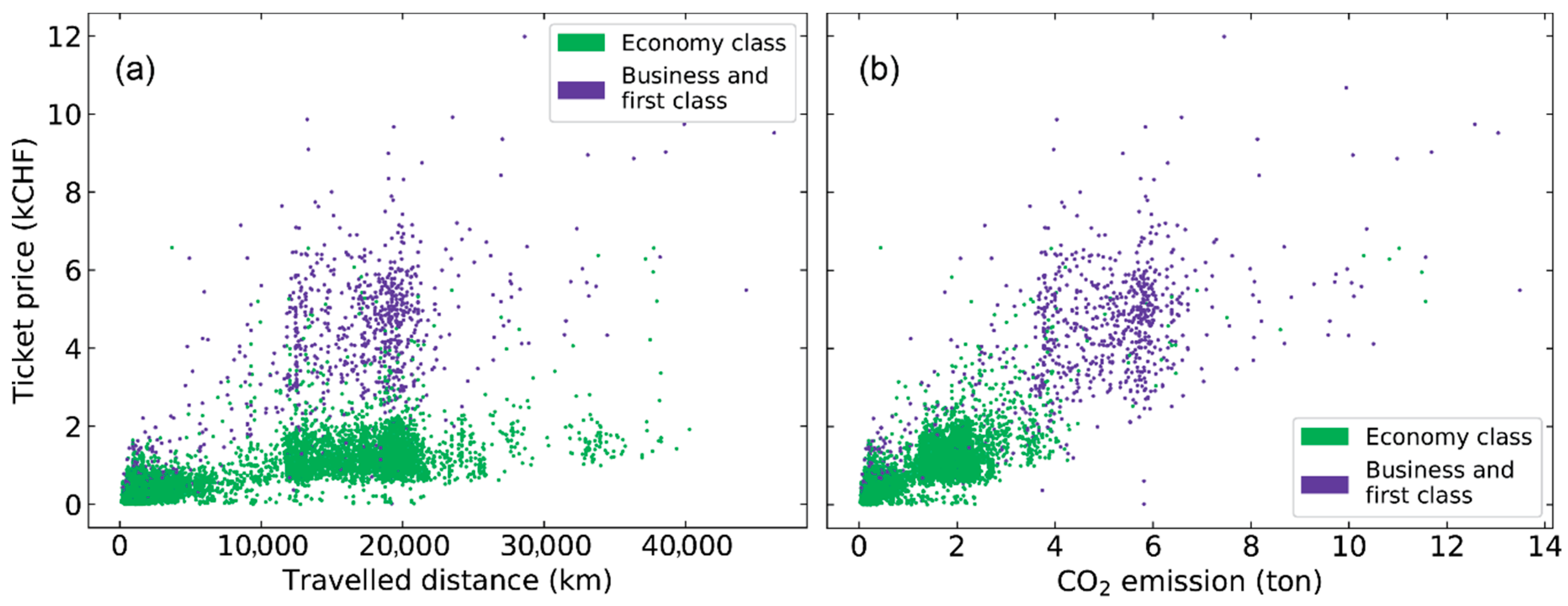 Sustainability 11 00080 g002