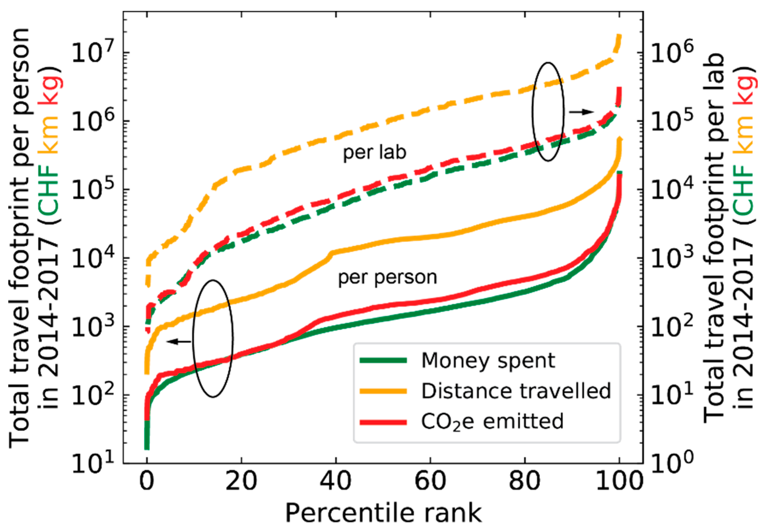 Sustainability 11 00080 g004