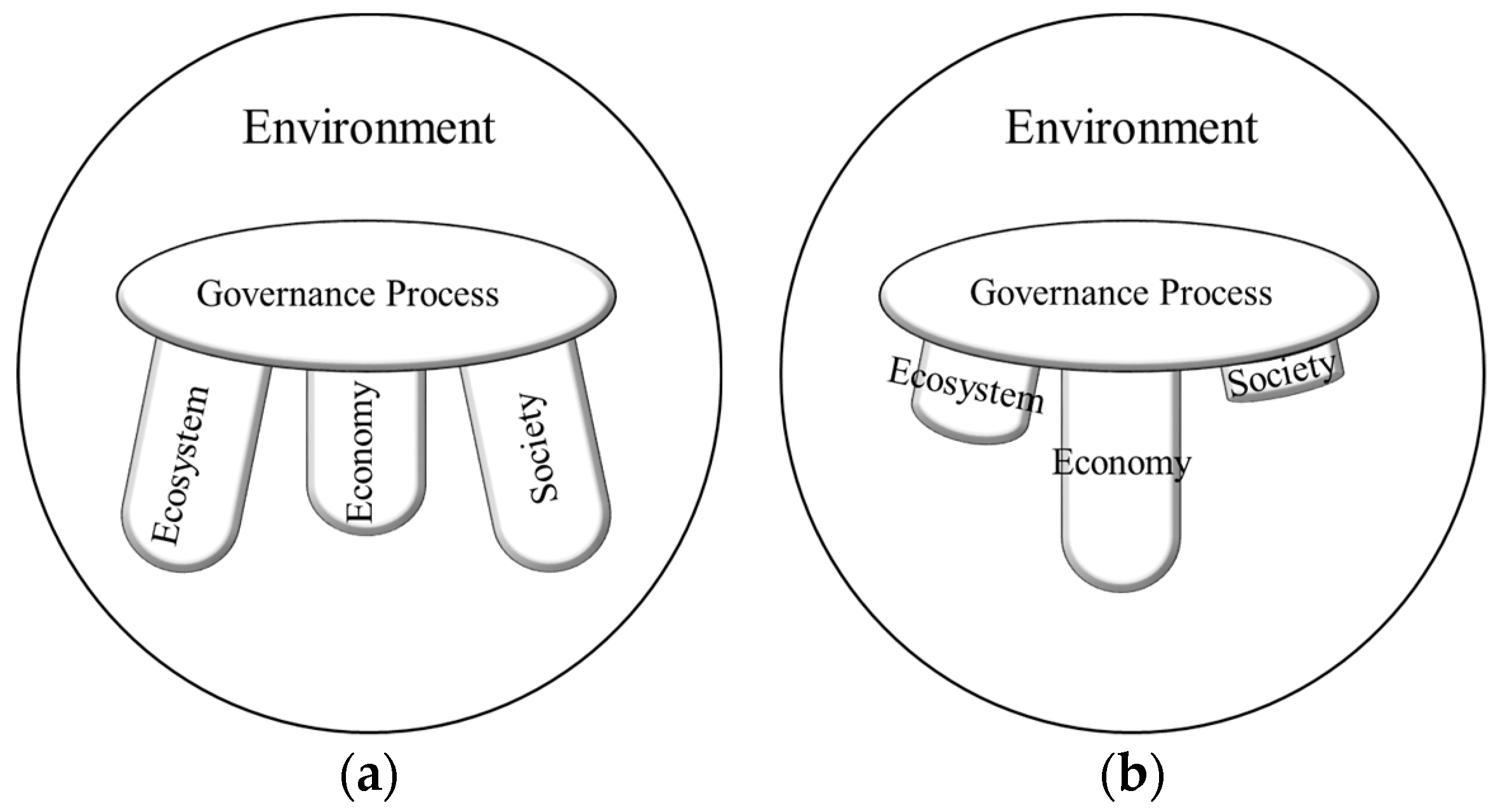 Sustainability 11 00087 g004 Sustainability 11 00087 g004