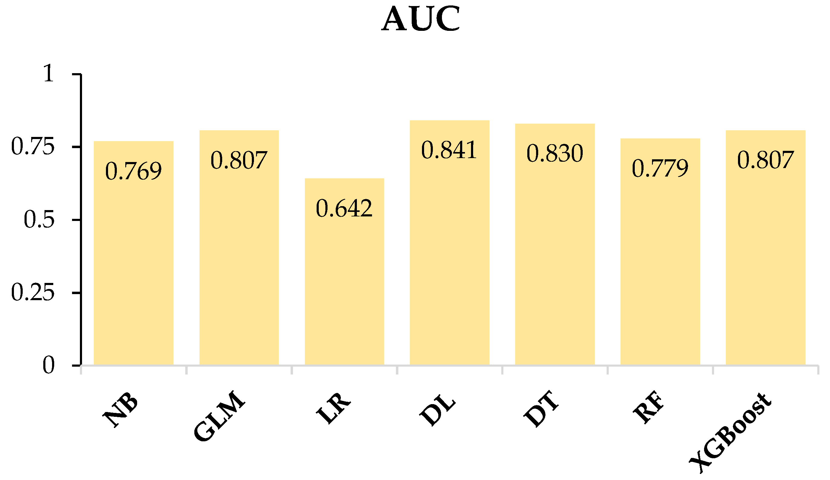 Sustainability 11 00105 g003