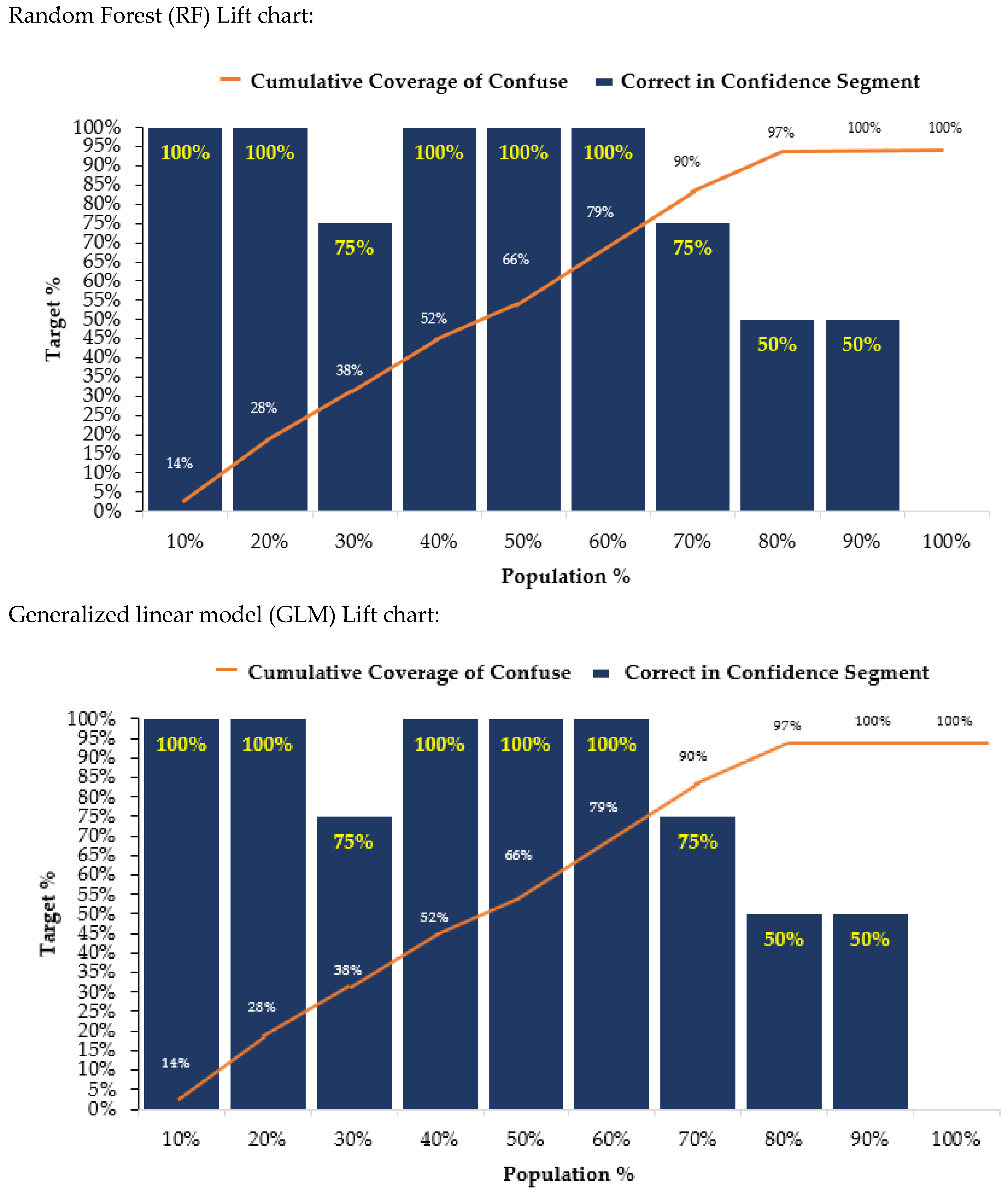 Sustainability 11 00105 g006a