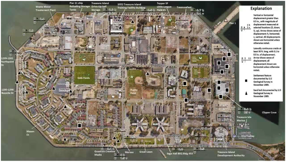 Sustainability 11 00112 i003