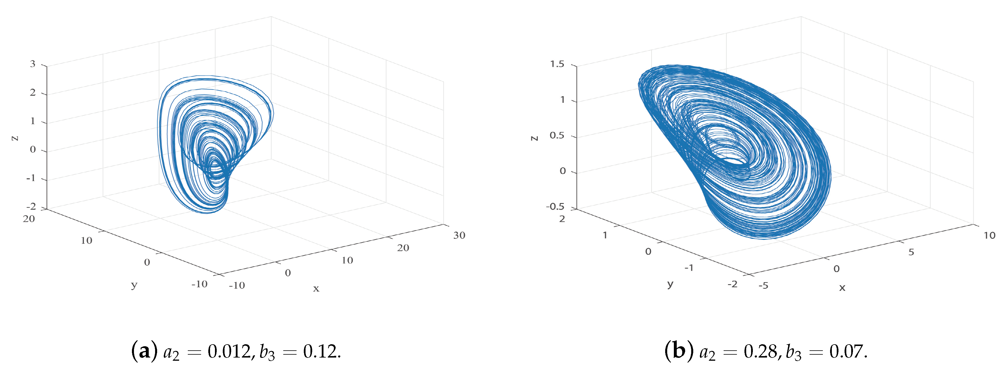Sustainability 11 00116 g004