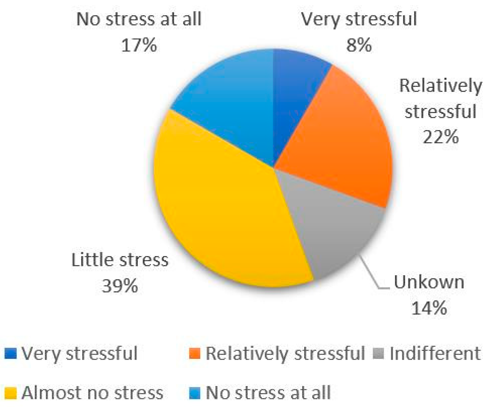 Sustainability 11 00127 g003