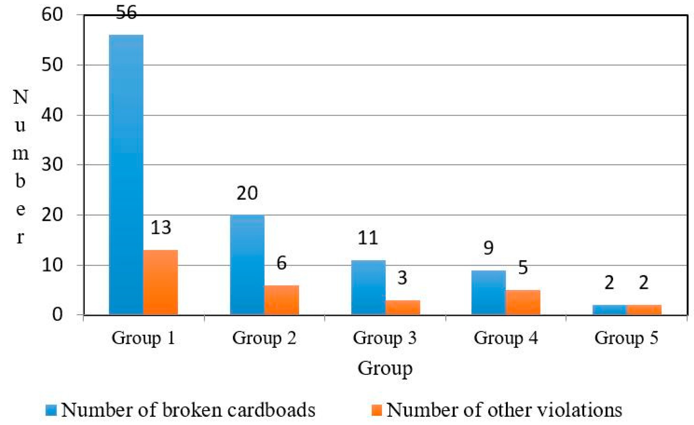 Sustainability 11 00127 g004