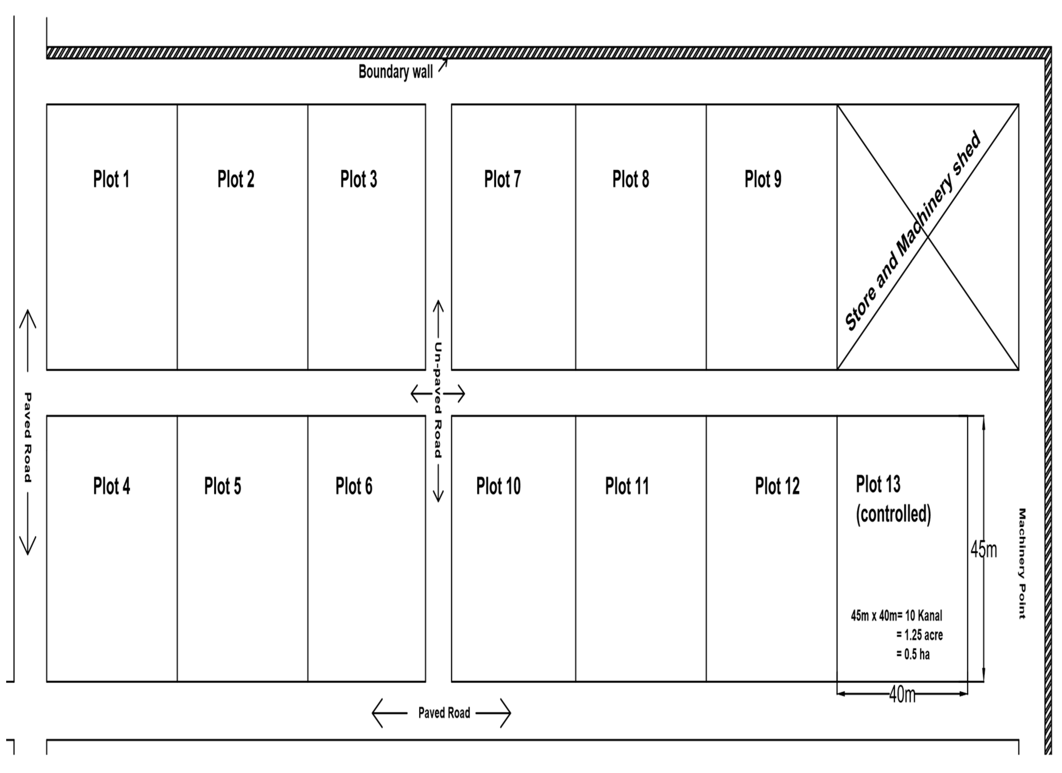 Sustainability 11 00137 g002