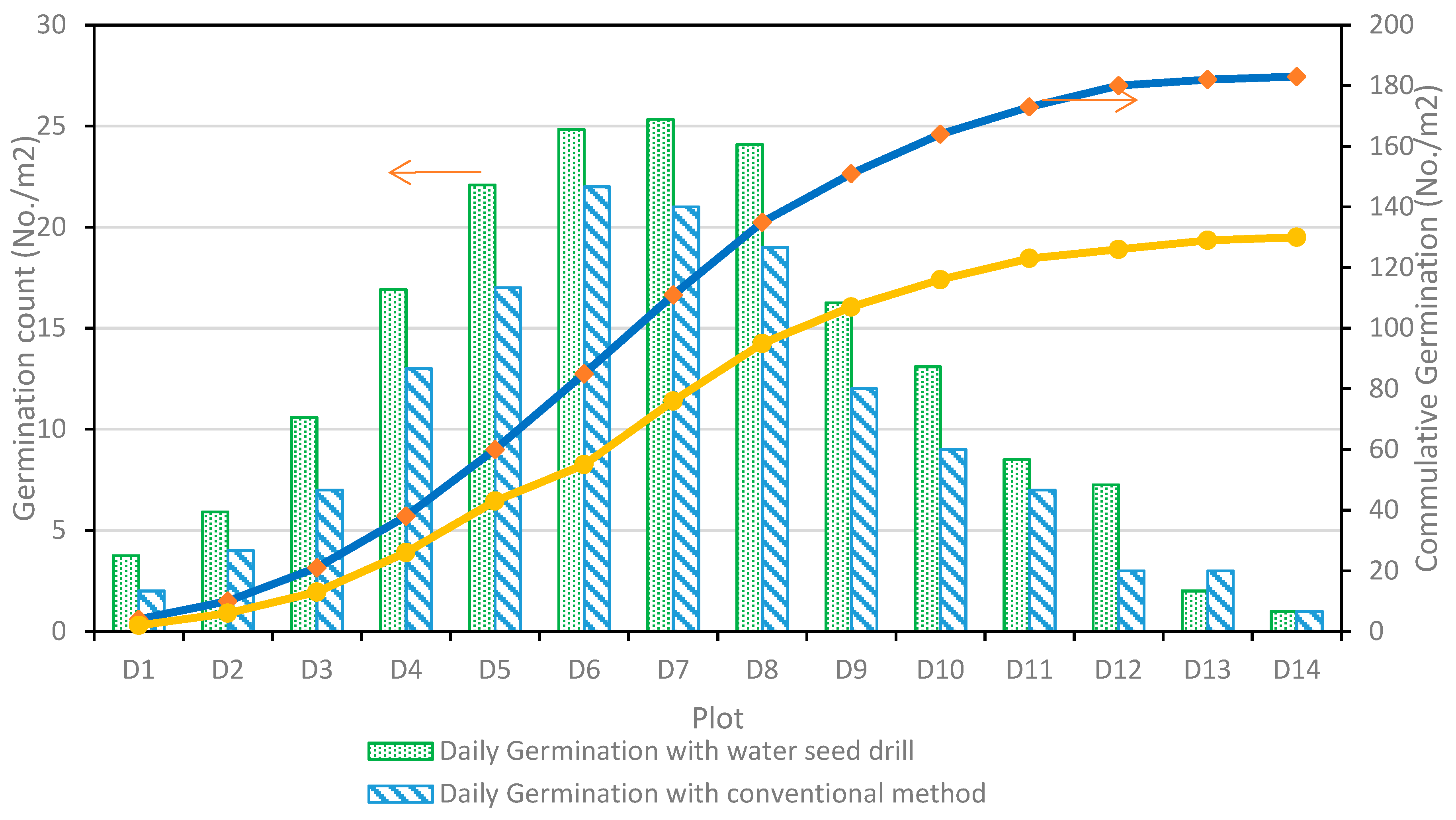 Sustainability 11 00137 g004