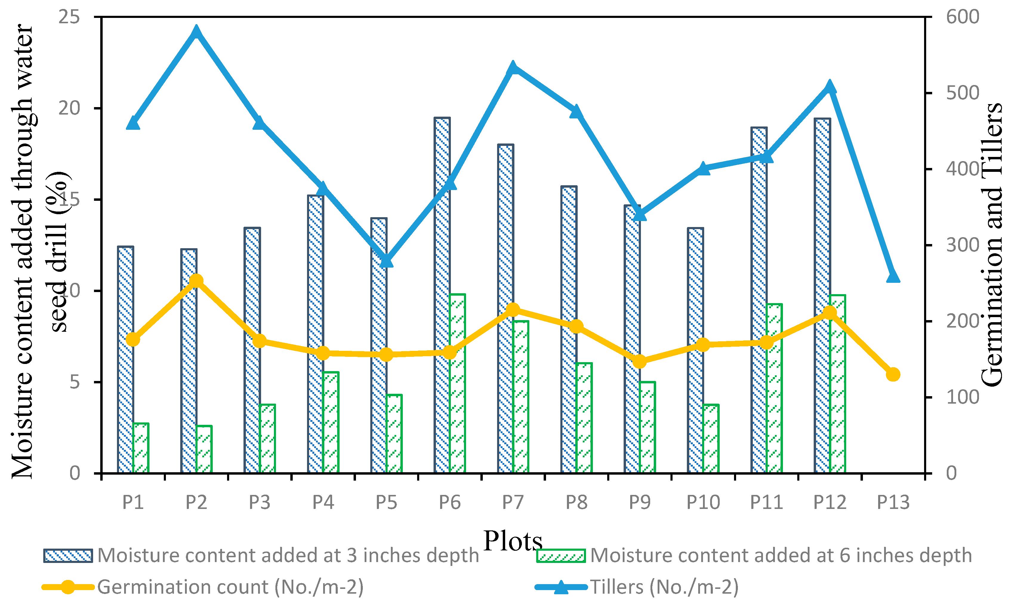 Sustainability 11 00137 g005