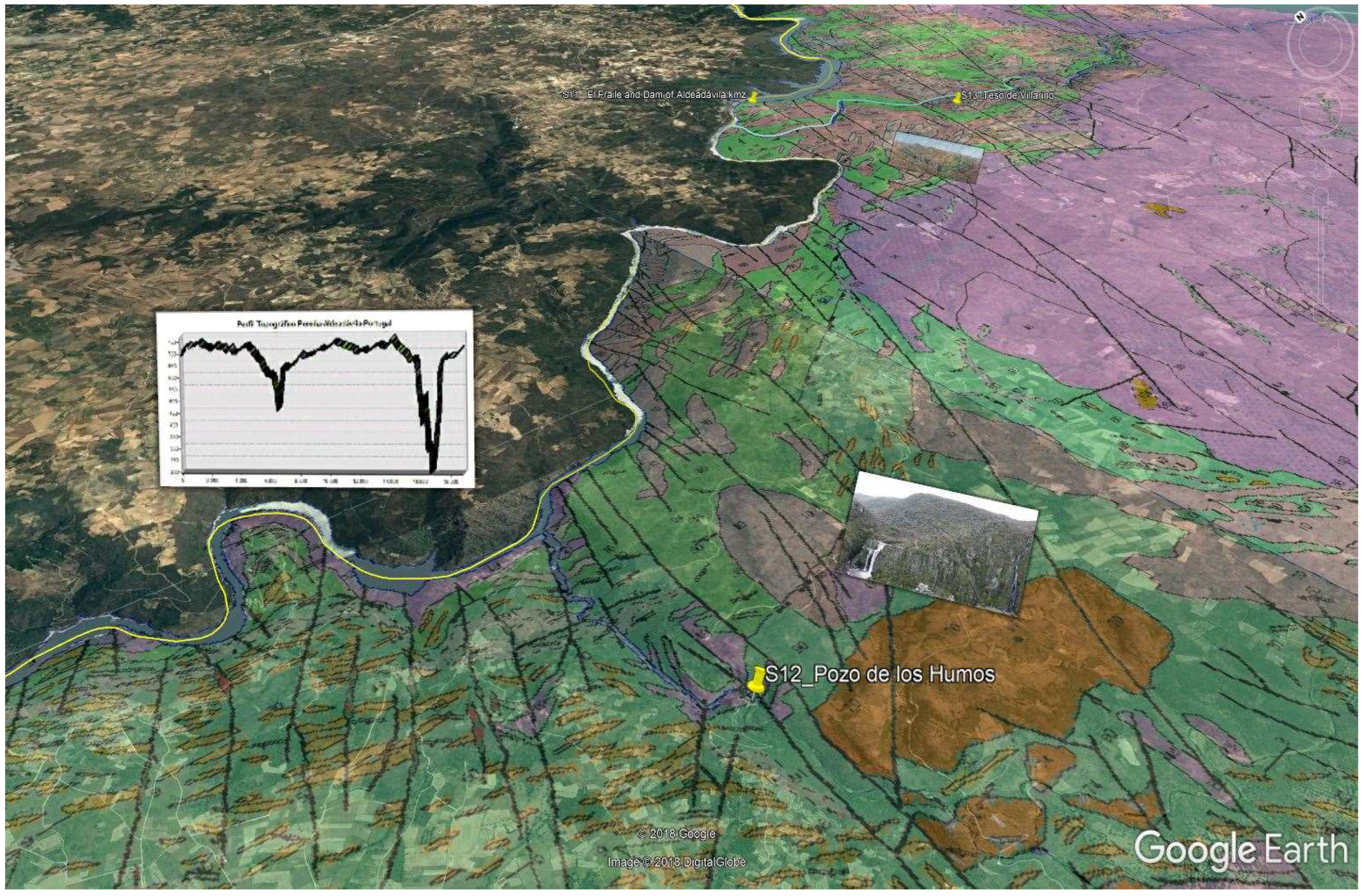 Sustainability 11 00144 g003 Sustainability 11 00144 g003