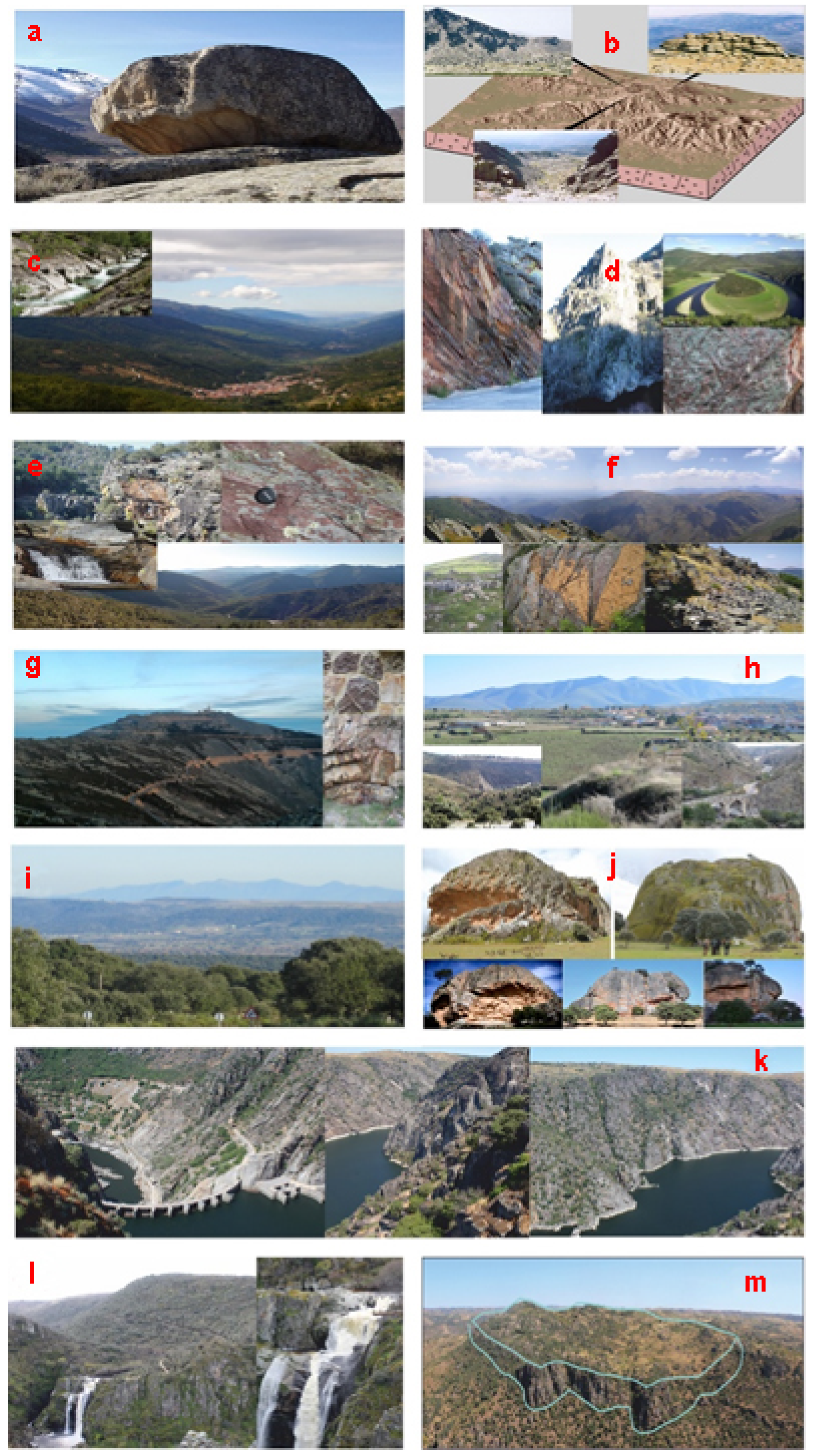 Sustainability 11 00144 g005 Sustainability 11 00144 g005