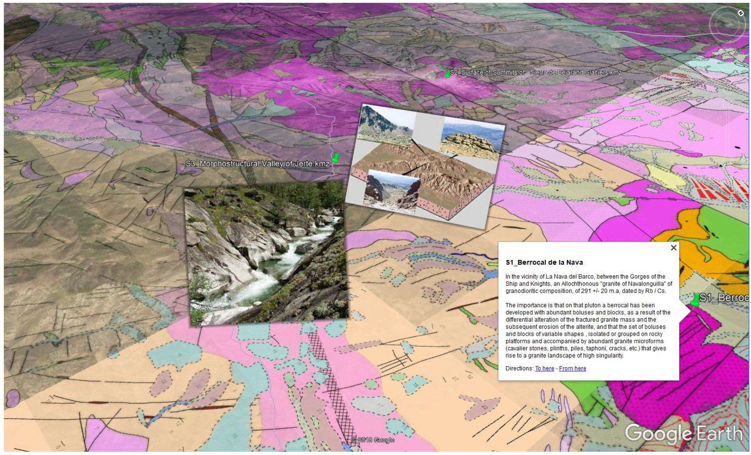 Sustainability 11 00144 g006 Sustainability 11 00144 g006